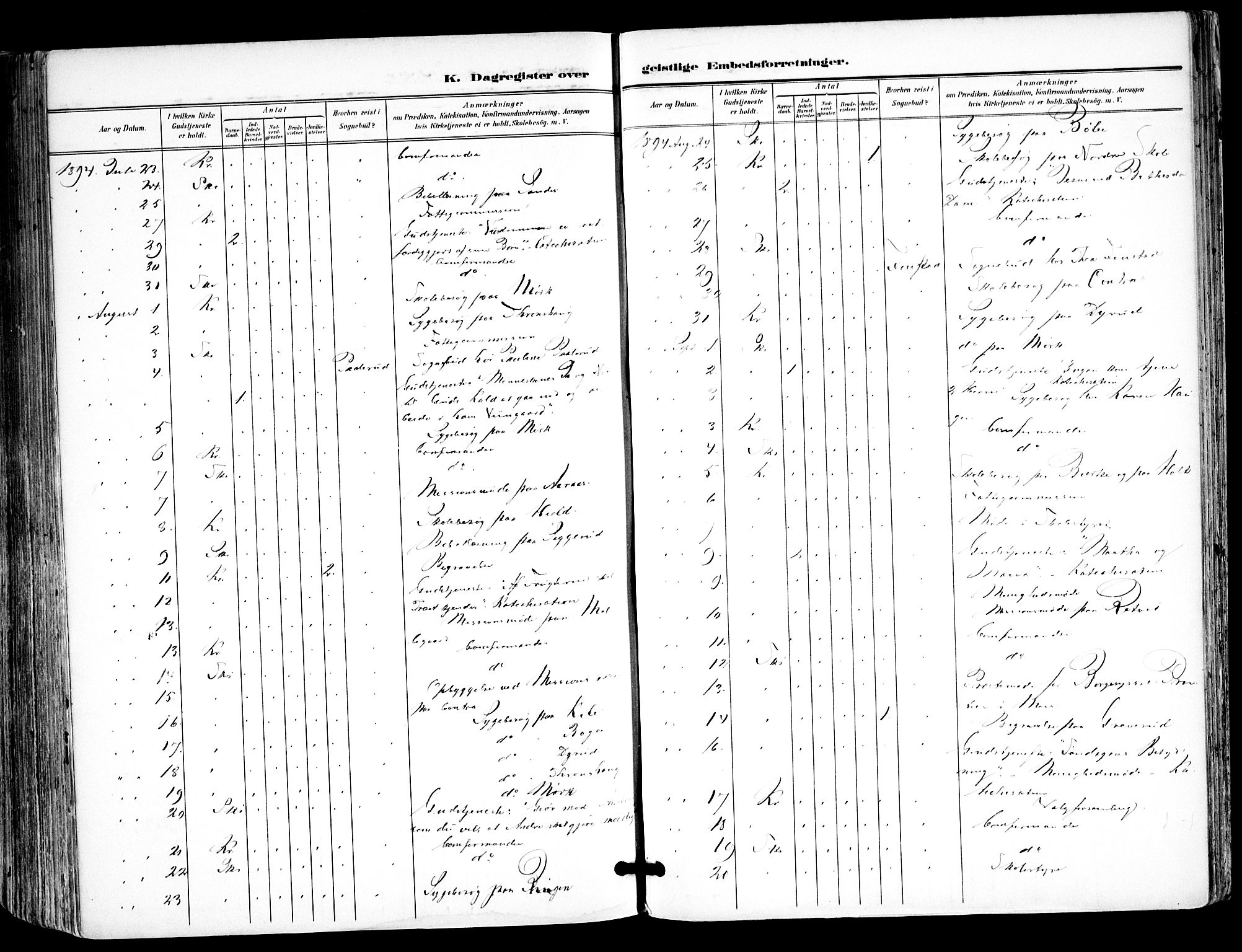 Kråkstad prestekontor Kirkebøker, AV/SAO-A-10125a/F/Fa/L0010: Parish register (official) no. I 10, 1893-1931