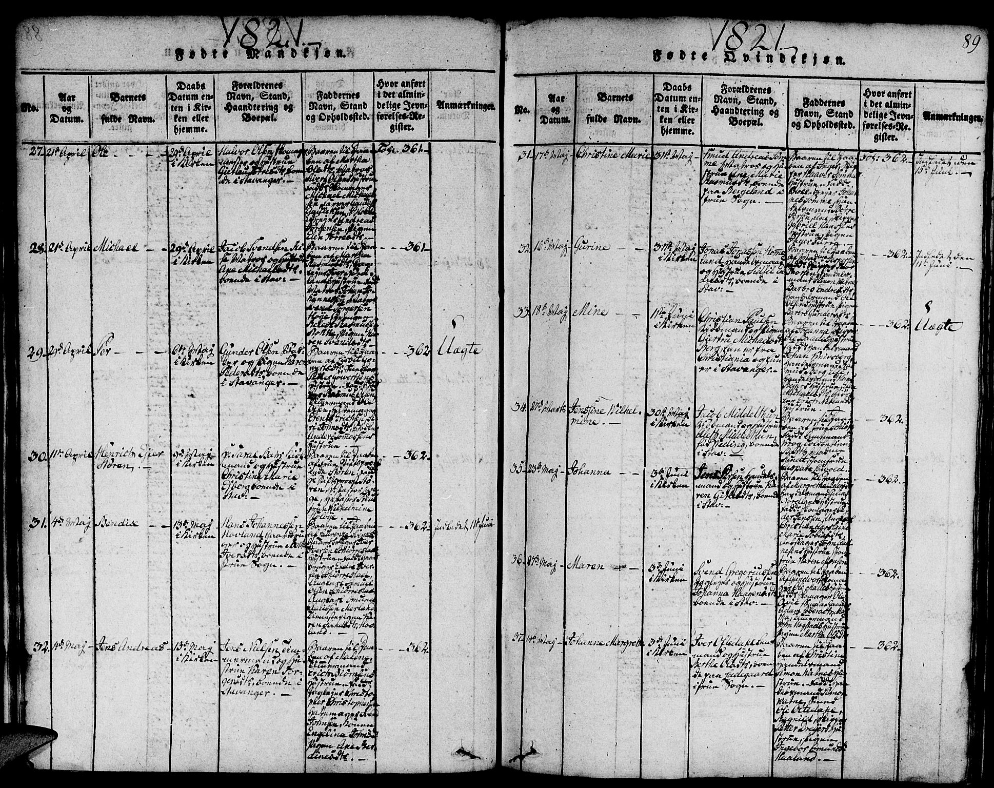 Domkirken sokneprestkontor, SAST/A-101812/001/30/30BA/L0008: Parish register (official) no. A 8, 1816-1821, p. 89