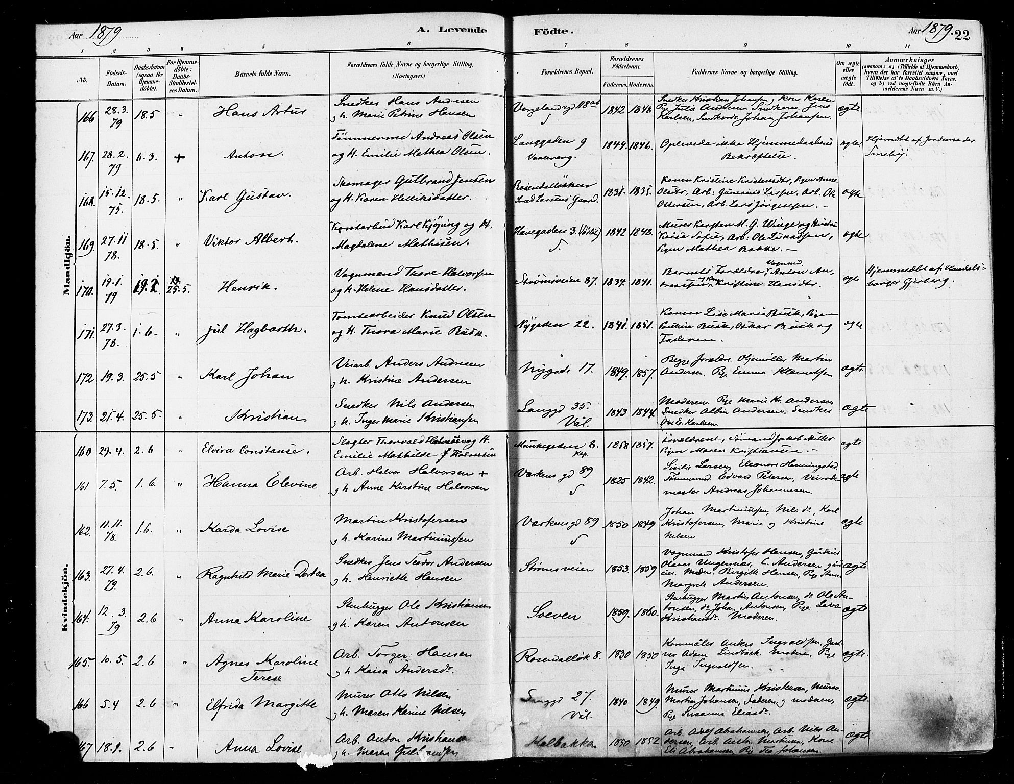 Østre Aker prestekontor Kirkebøker, SAO/A-10840/F/Fa/L0006: Parish register (official) no. I 5, 1879-1882, p. 22
