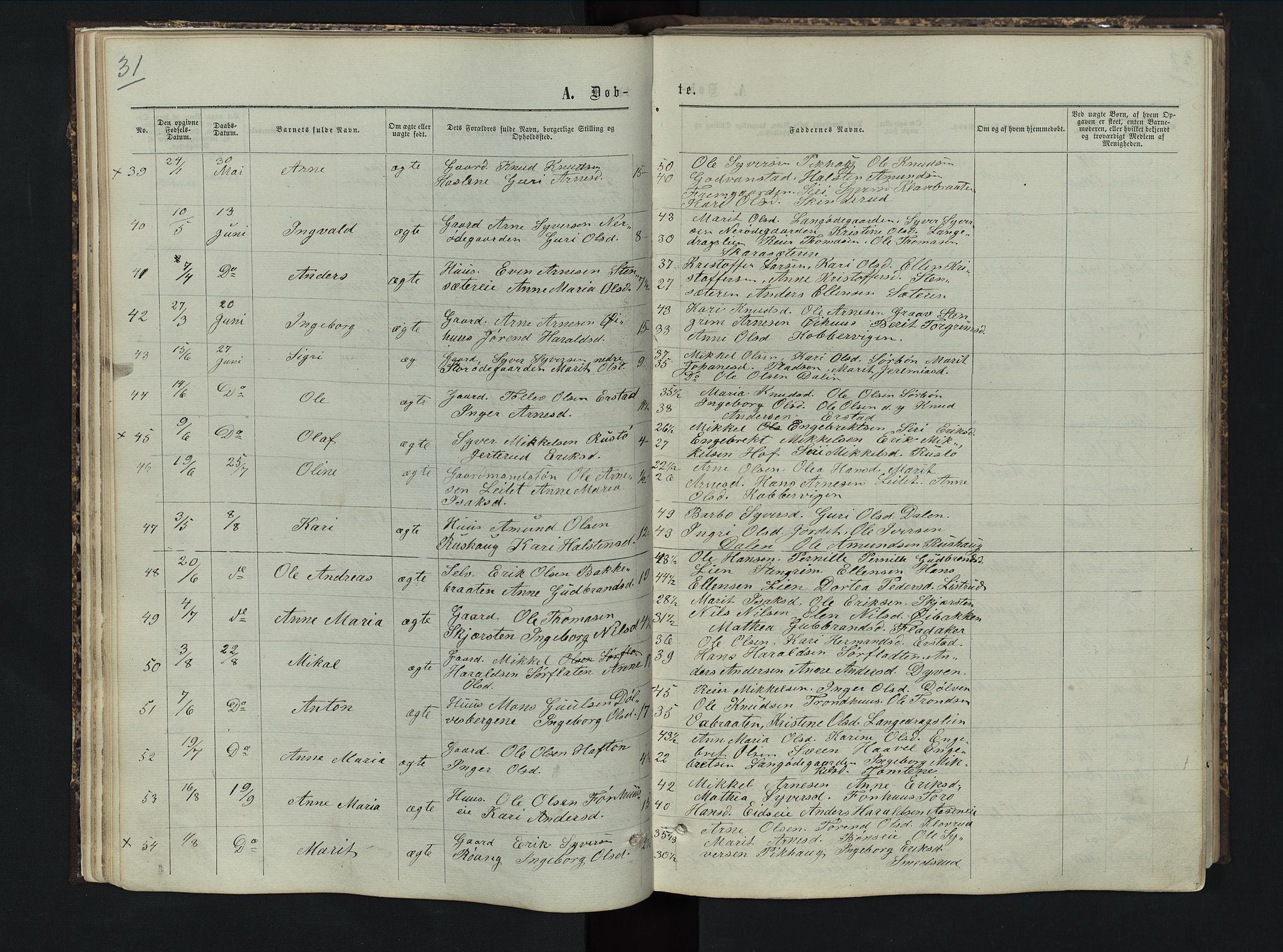 Sør-Aurdal prestekontor, AV/SAH-PREST-128/H/Ha/Hab/L0005: Parish register (copy) no. 5, 1866-1893, p. 31
