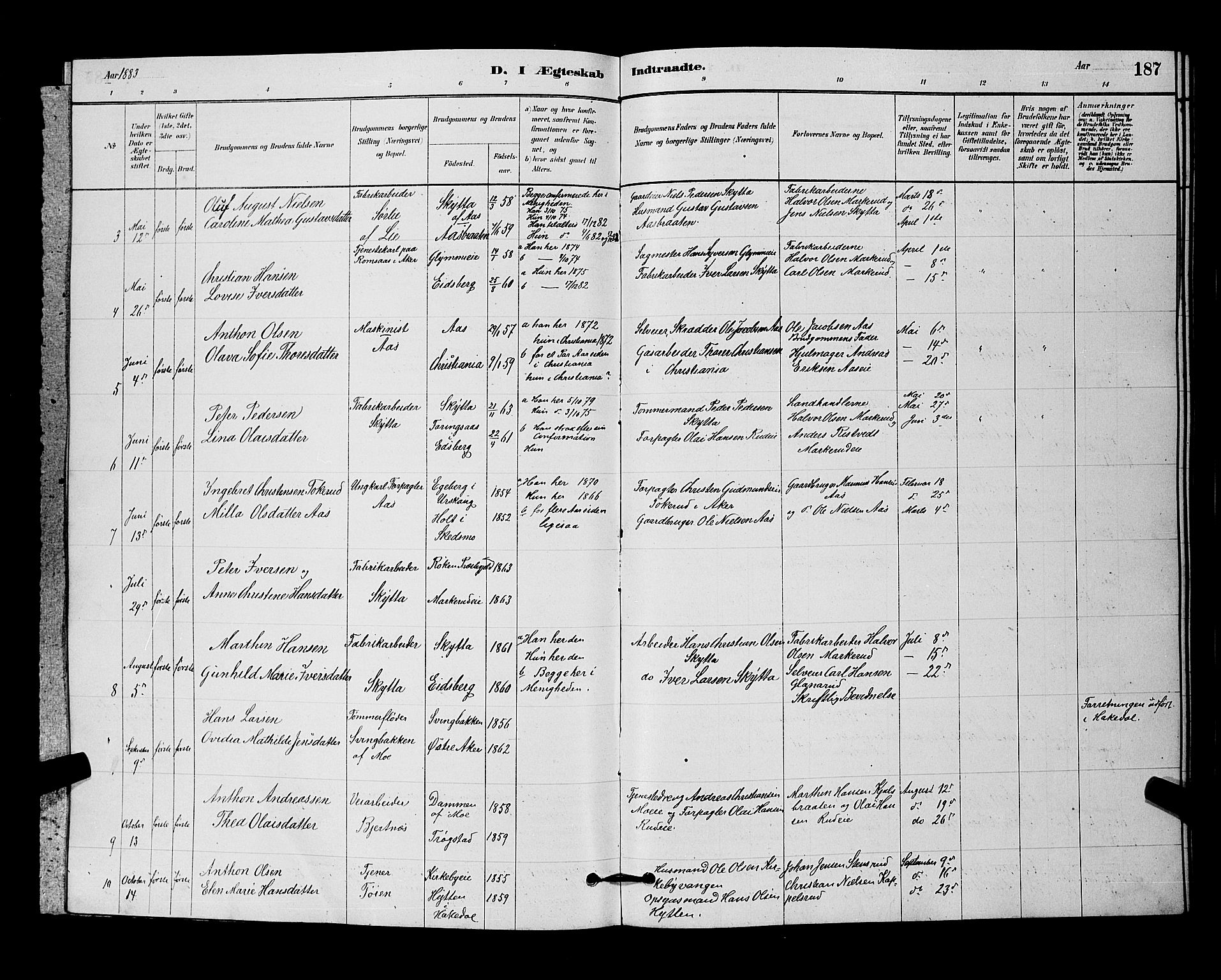 Nittedal prestekontor Kirkebøker, SAO/A-10365a/G/Ga/L0002: Parish register (copy) no. I 2, 1879-1901, p. 187