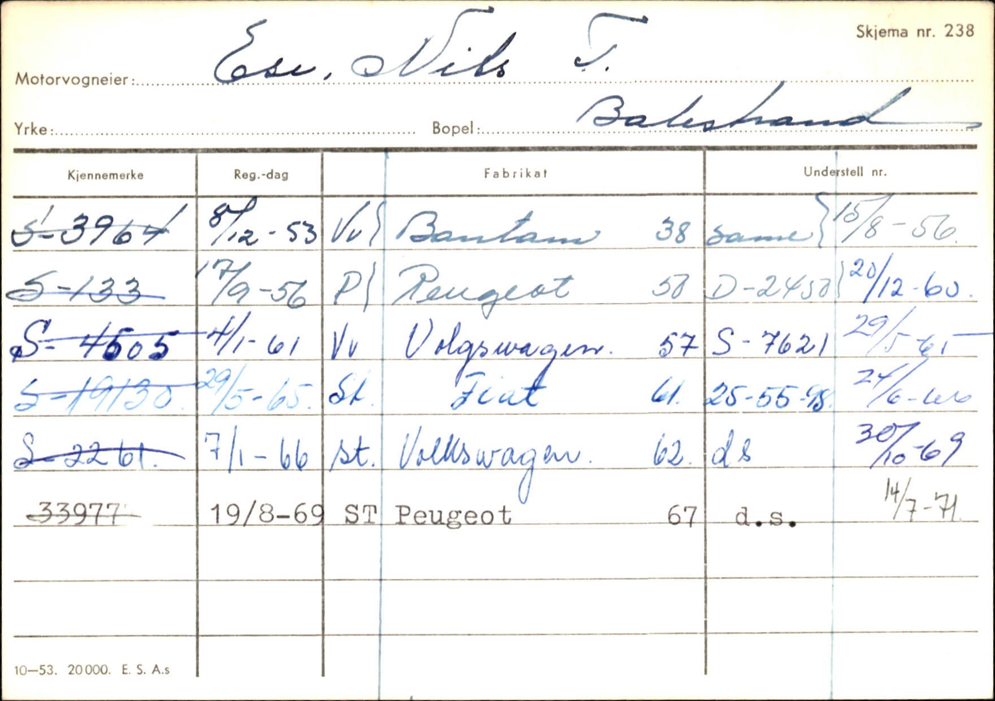 Statens vegvesen, Sogn og Fjordane vegkontor, AV/SAB-A-5301/4/F/L0132: Eigarregister Askvoll A-Å. Balestrand A-Å, 1945-1975, p. 1684