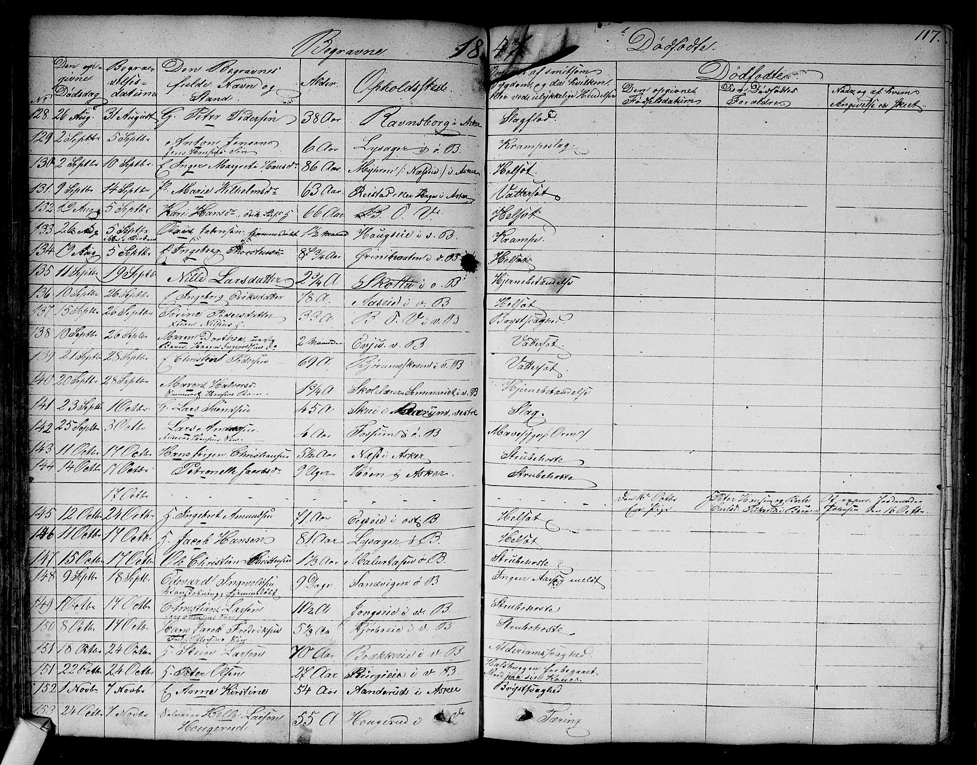 Asker prestekontor Kirkebøker, SAO/A-10256a/F/Fa/L0011: Parish register (official) no. I 11, 1825-1878, p. 117