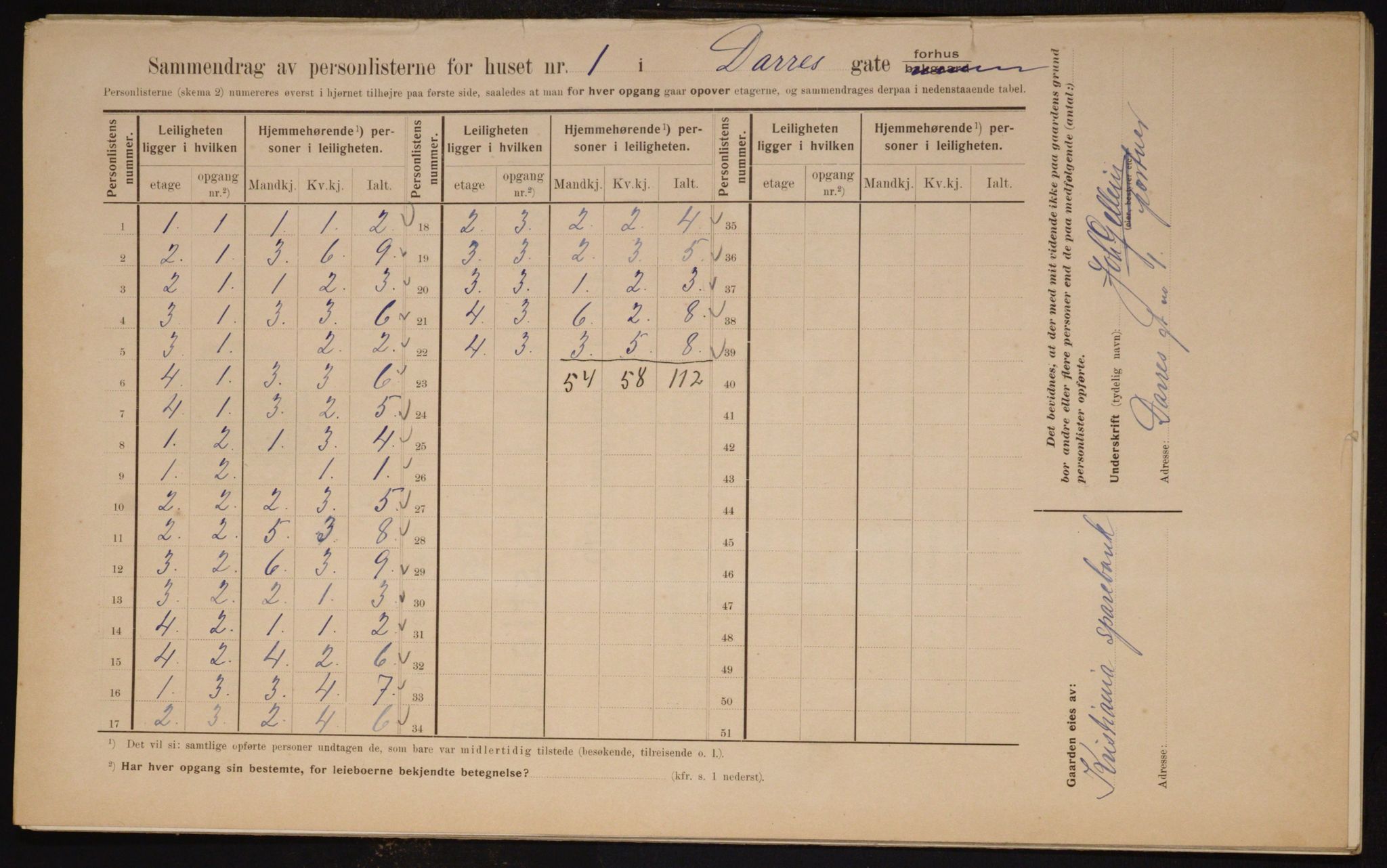 OBA, Municipal Census 1910 for Kristiania, 1910, p. 14701