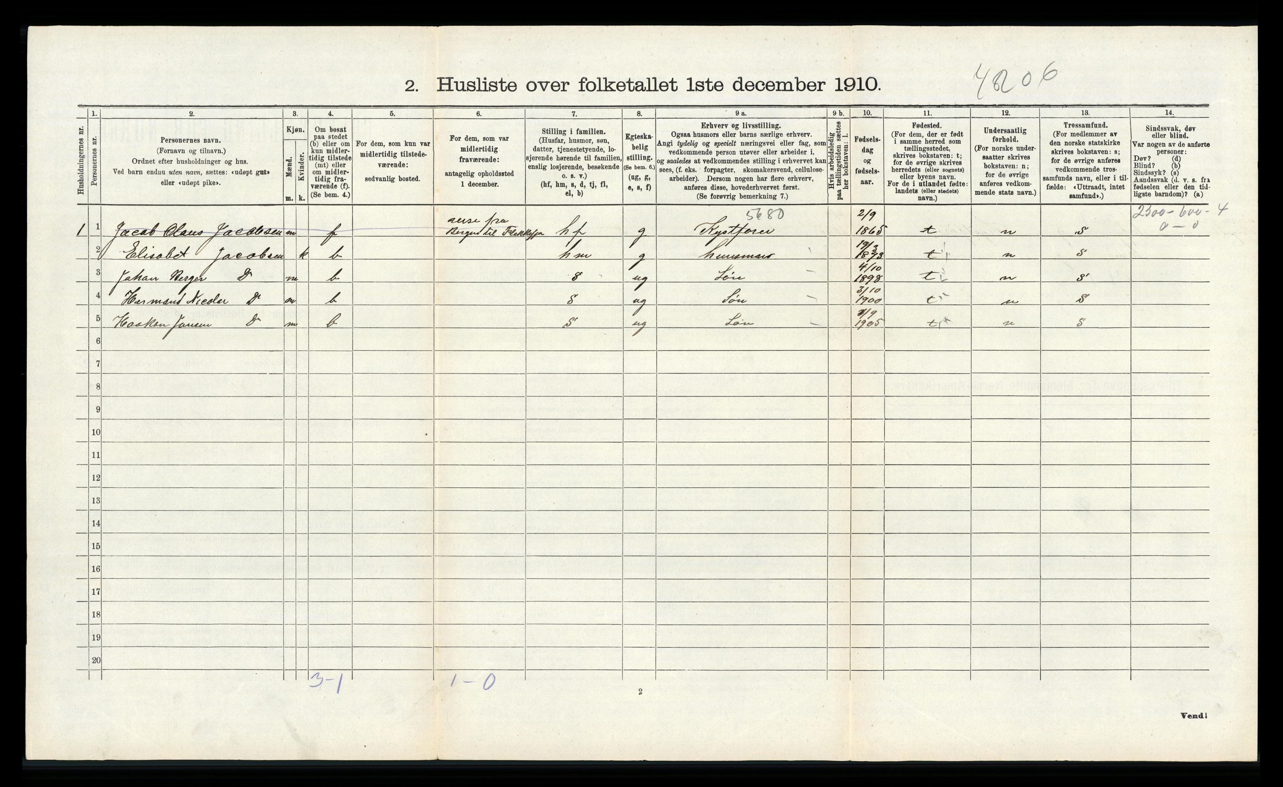 RA, 1910 census for Hidra, 1910, p. 436