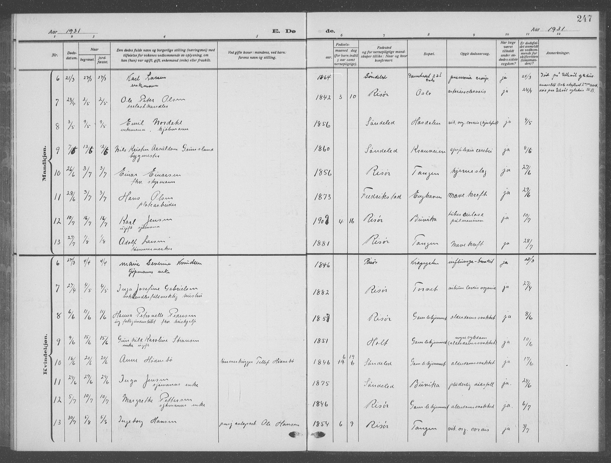 Risør sokneprestkontor, AV/SAK-1111-0035/F/Fb/L0009: Parish register (copy) no. B 9, 1922-1939, p. 247