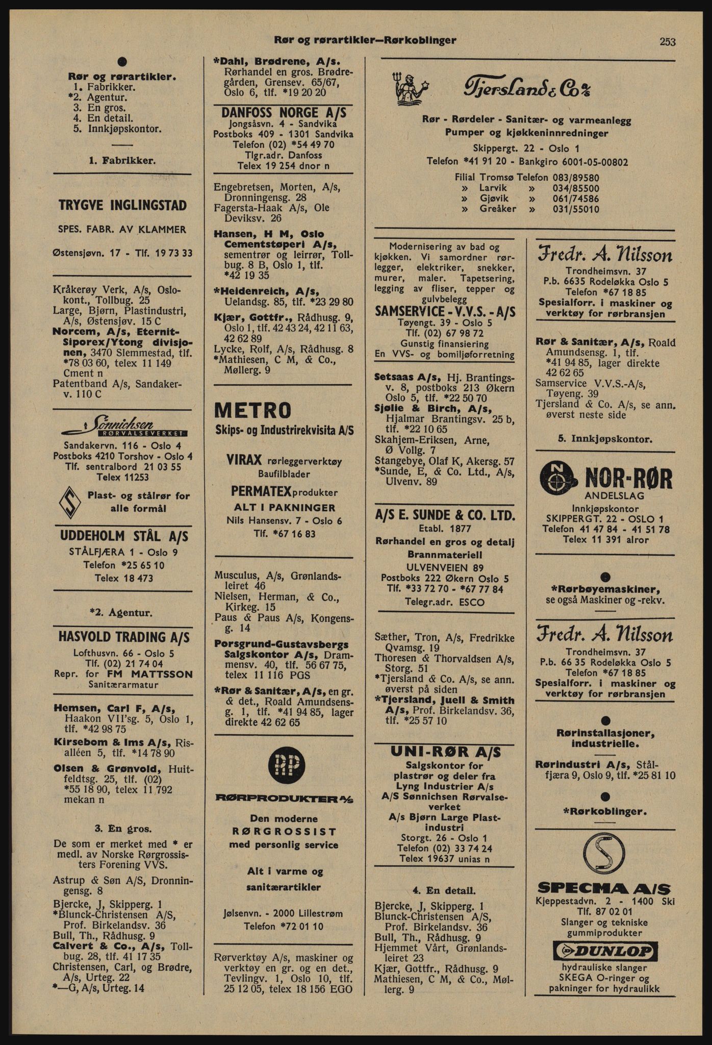 Kristiania/Oslo adressebok, PUBL/-, 1977-1978, p. 253