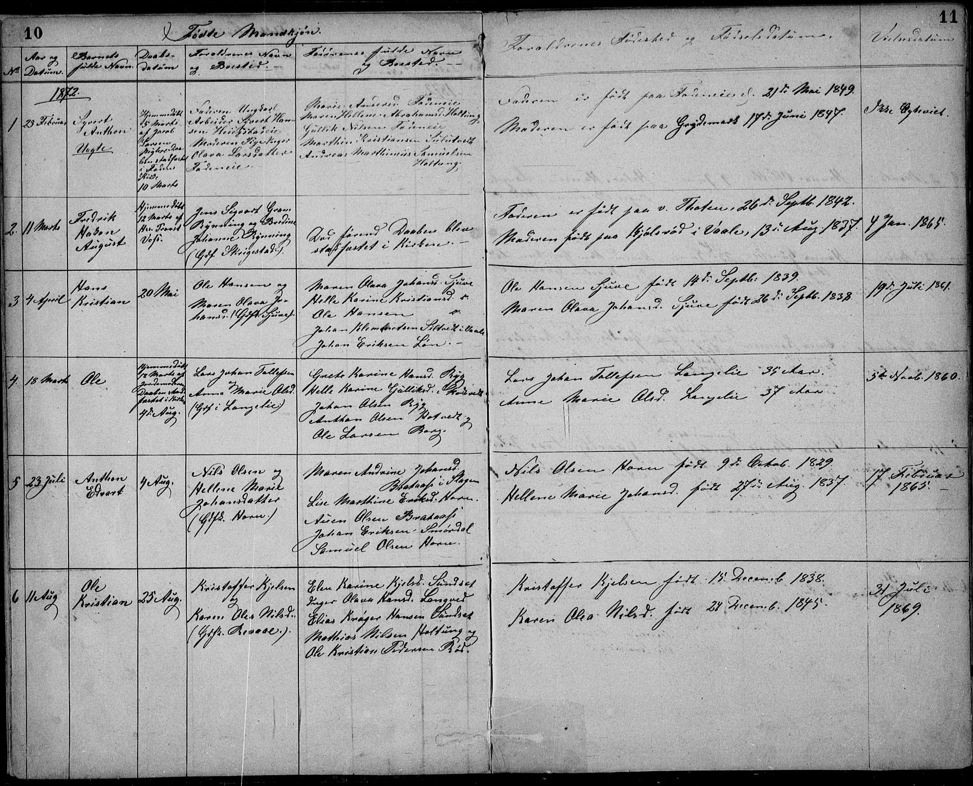 Ramnes kirkebøker, SAKO/A-314/G/Gb/L0001: Parish register (copy) no. II 1, 1869-1904, p. 10-11