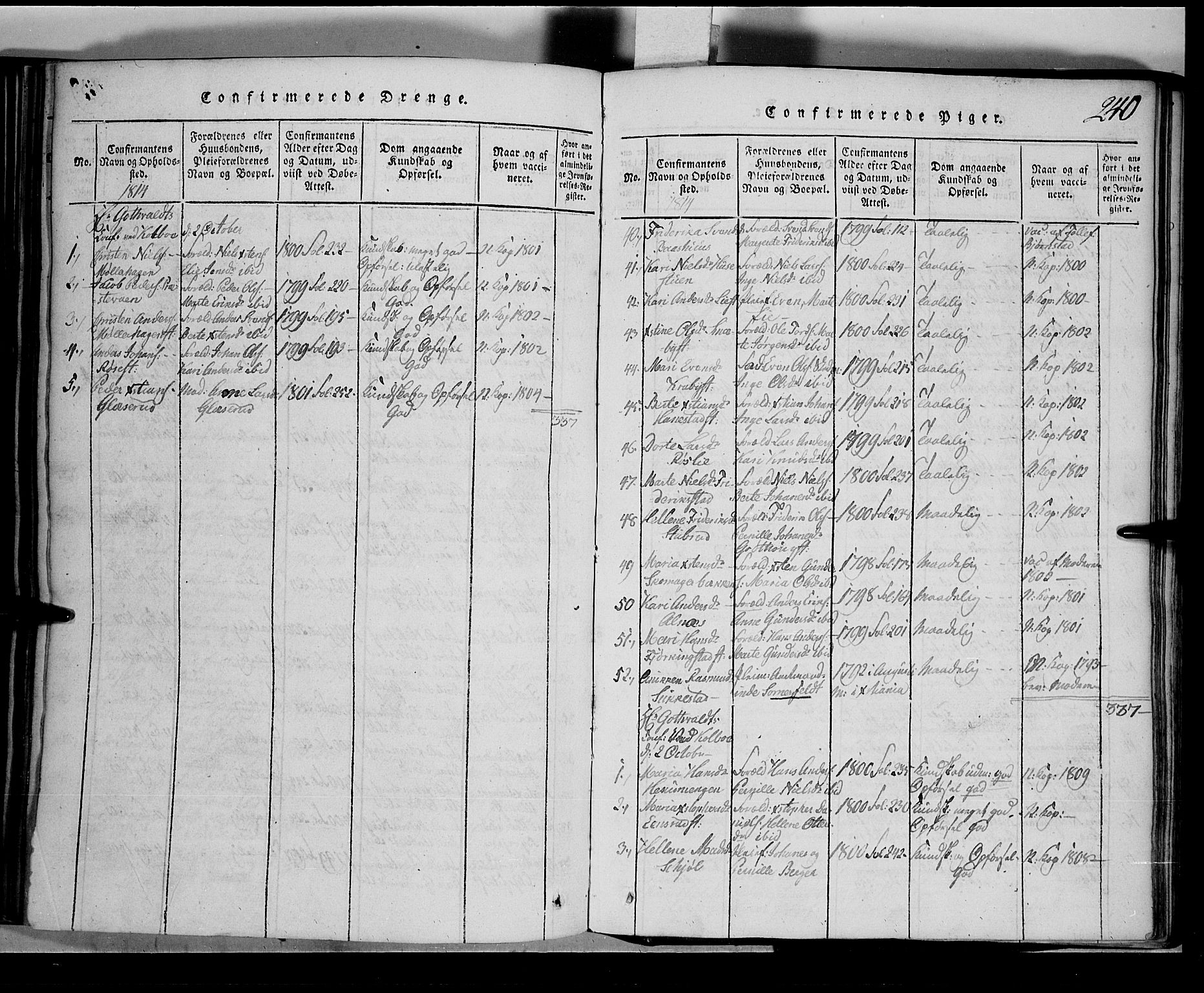 Toten prestekontor, SAH/PREST-102/H/Ha/Hab/L0001: Parish register (copy) no. 1, 1814-1820, p. 240