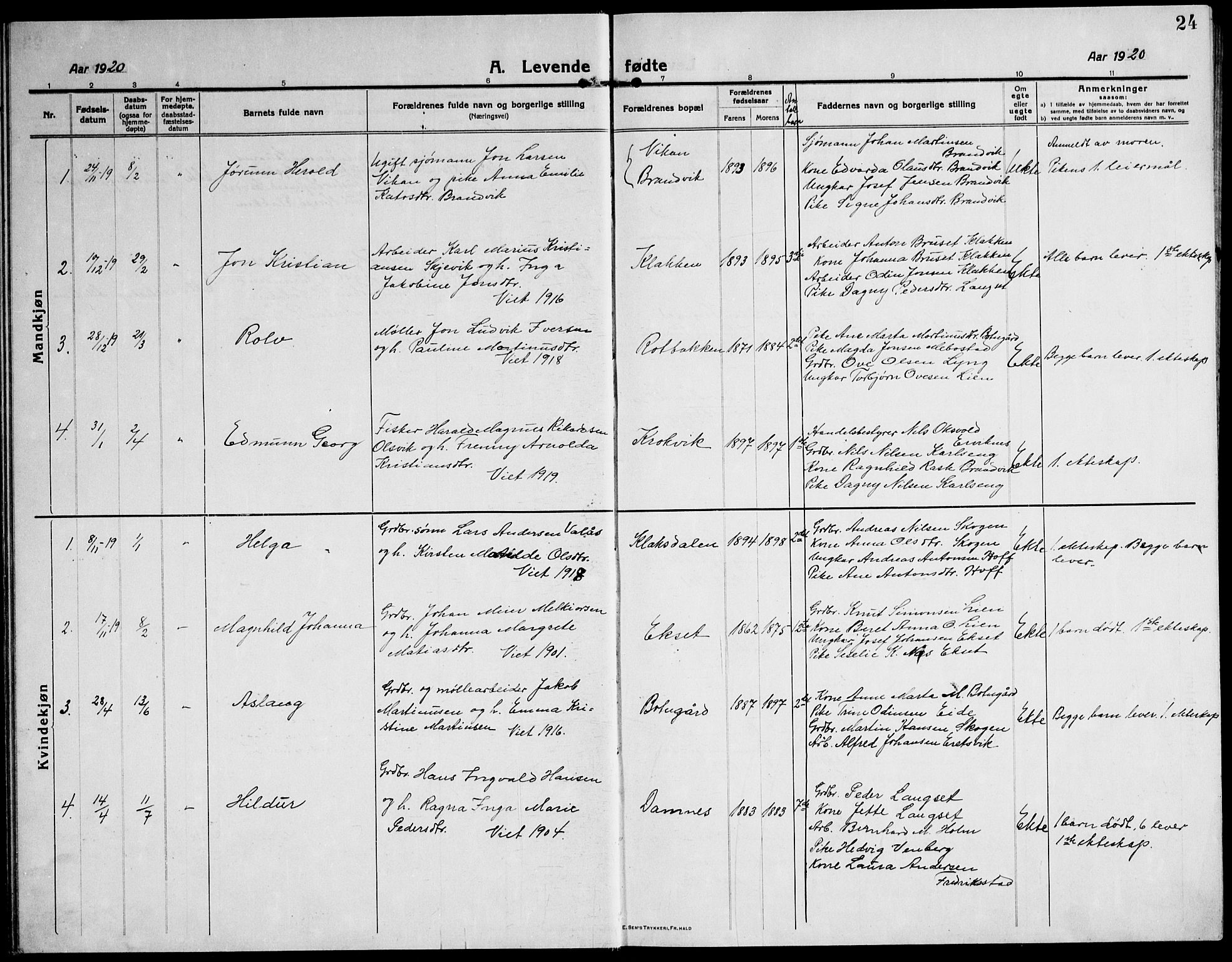 Ministerialprotokoller, klokkerbøker og fødselsregistre - Sør-Trøndelag, SAT/A-1456/651/L0648: Parish register (copy) no. 651C02, 1915-1945, p. 24