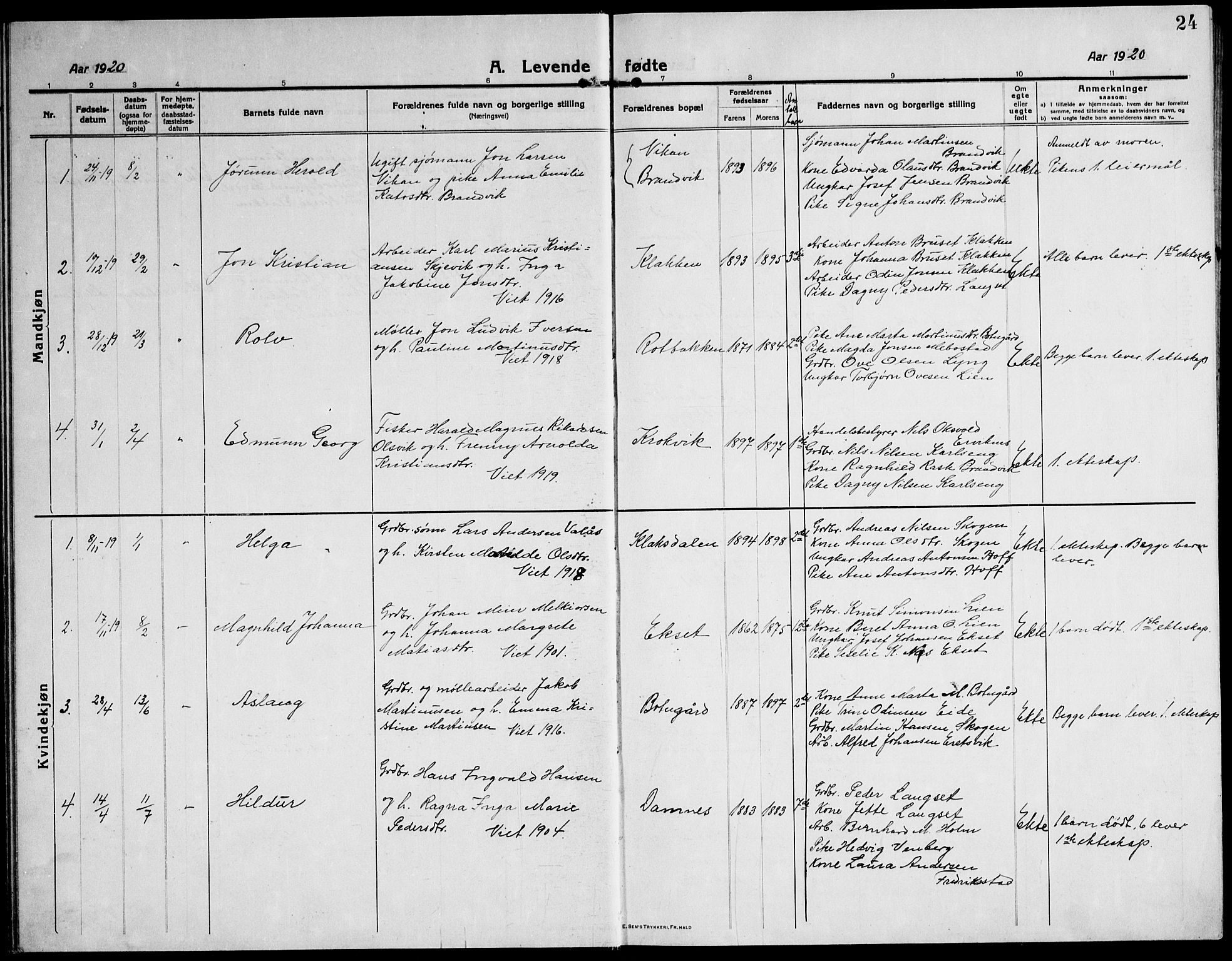 Ministerialprotokoller, klokkerbøker og fødselsregistre - Sør-Trøndelag, AV/SAT-A-1456/651/L0648: Parish register (copy) no. 651C02, 1915-1945, p. 24