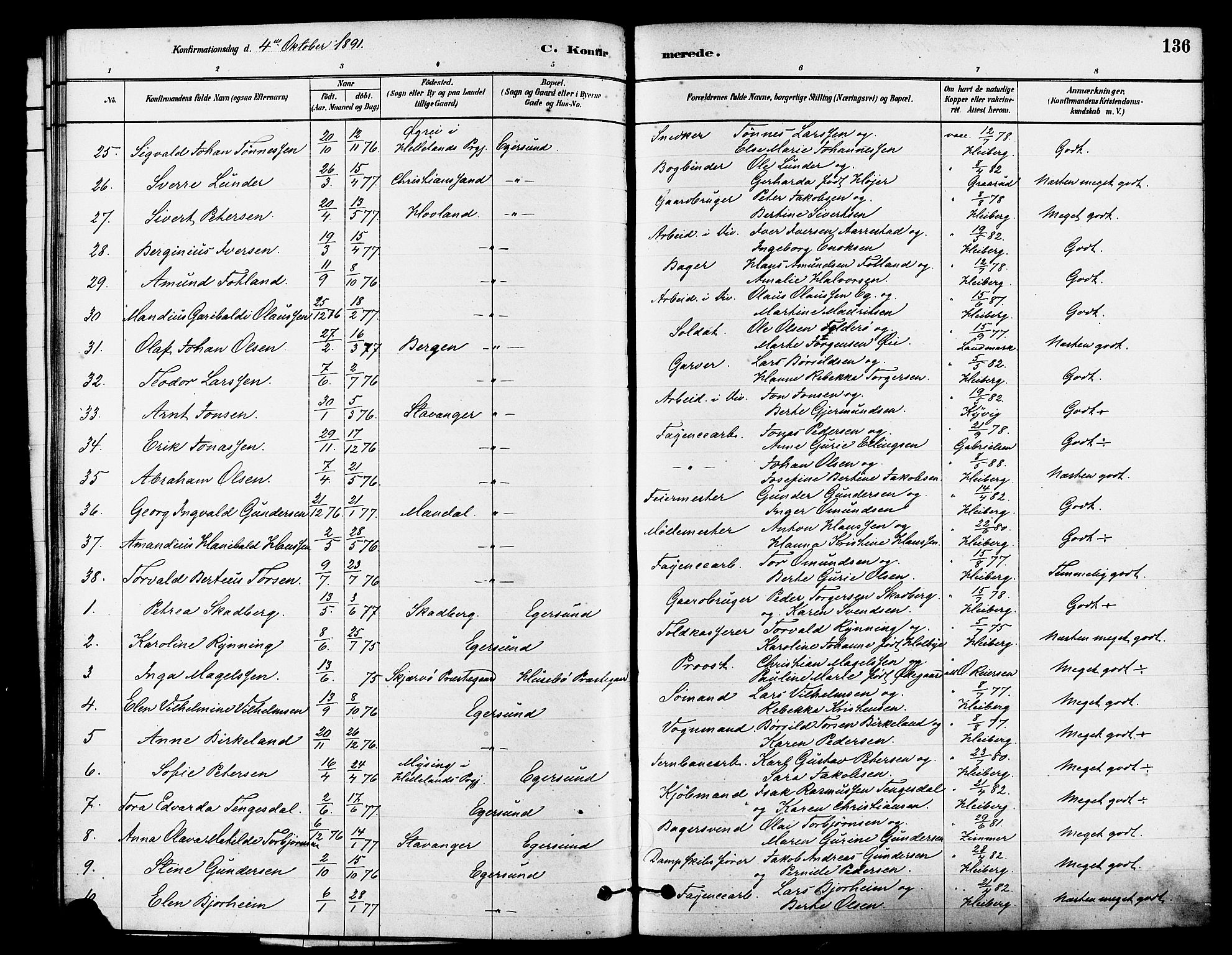 Eigersund sokneprestkontor, AV/SAST-A-101807/S08/L0015: Parish register (official) no. A 15, 1879-1892, p. 136