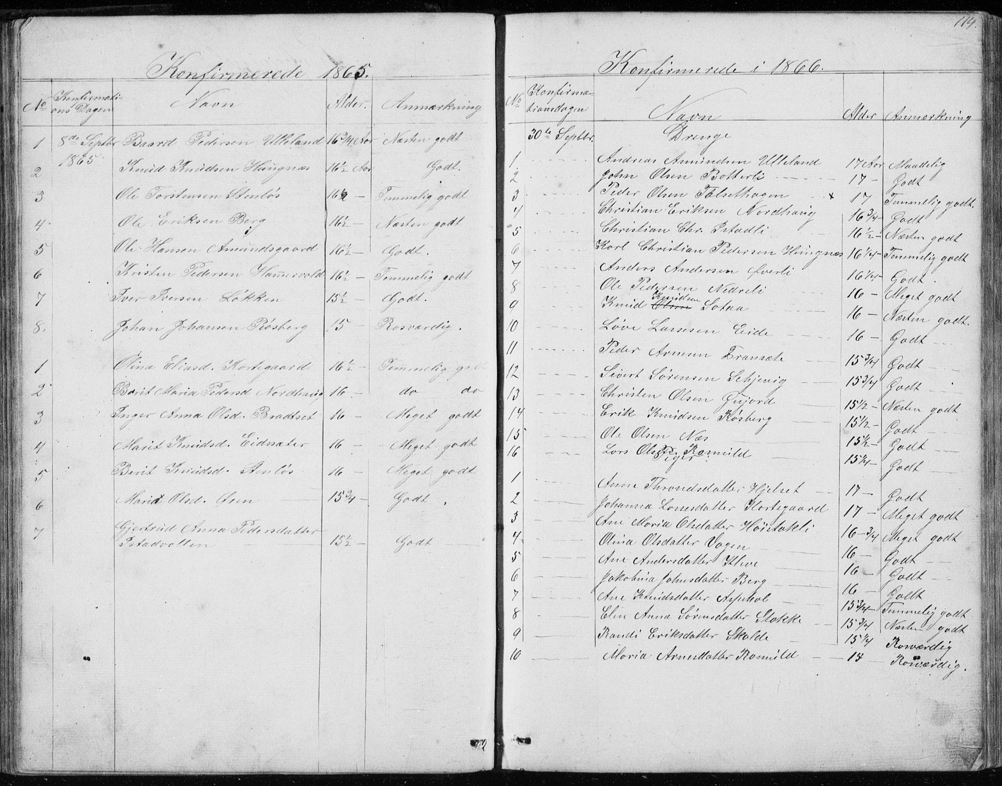 Ministerialprotokoller, klokkerbøker og fødselsregistre - Møre og Romsdal, SAT/A-1454/557/L0684: Parish register (copy) no. 557C02, 1863-1944, p. 114