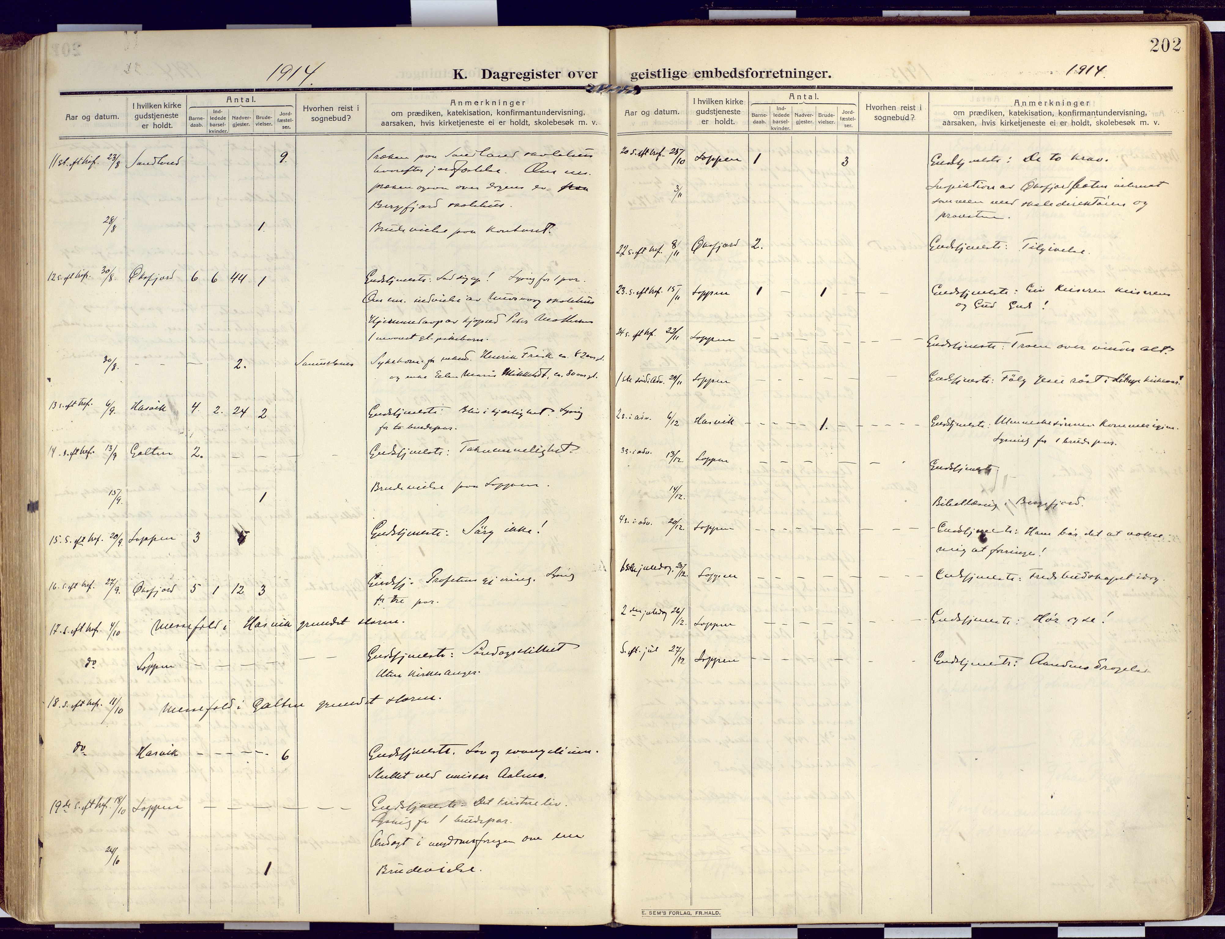 Loppa sokneprestkontor, SATØ/S-1339/H/Ha/L0011kirke: Parish register (official) no. 11, 1909-1919, p. 202