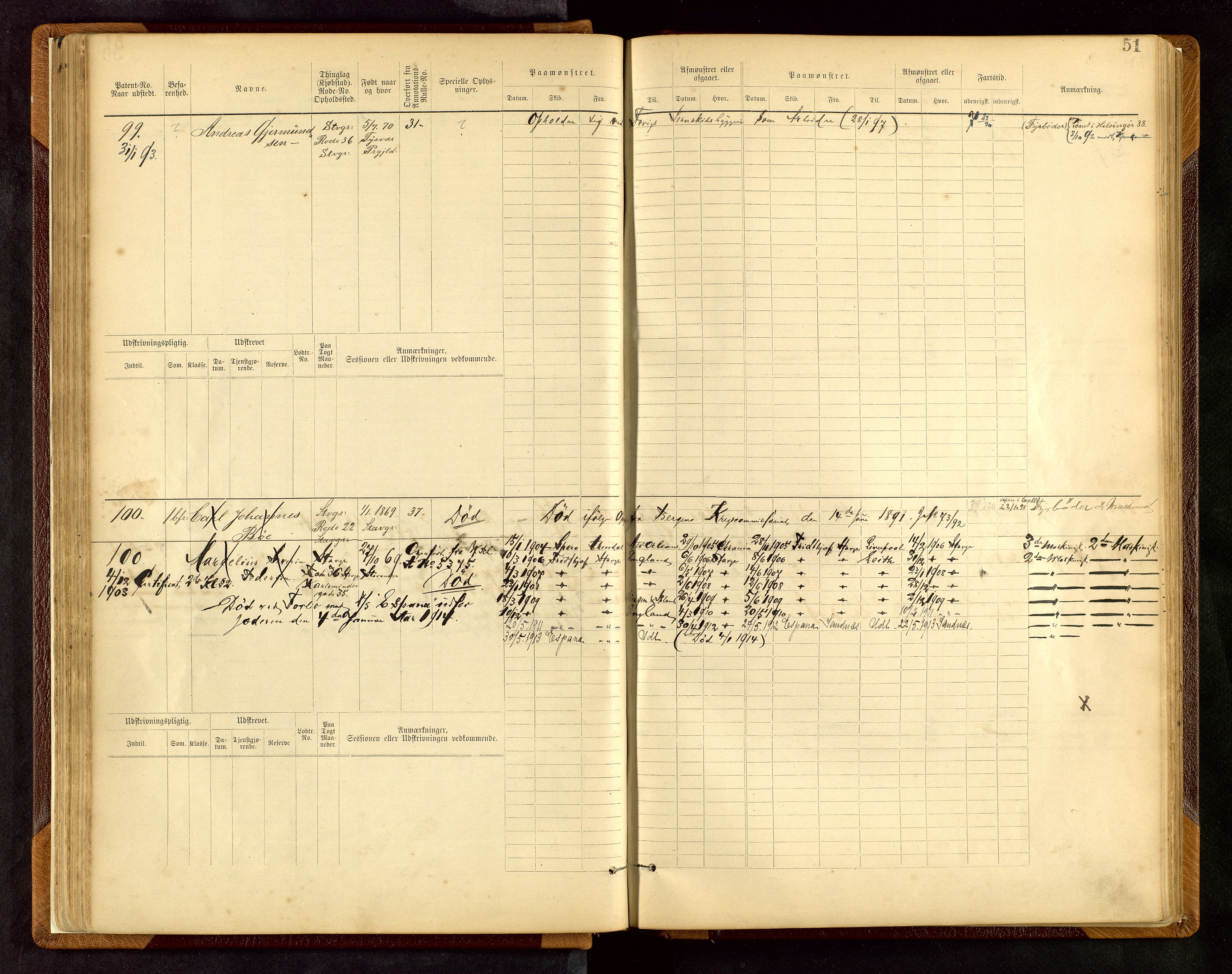 Stavanger sjømannskontor, AV/SAST-A-102006/F/Fe/L0001: Maskinist- og fyrbøterrulle, patentnr. 1-58/1-194, 1884-1894, p. 54