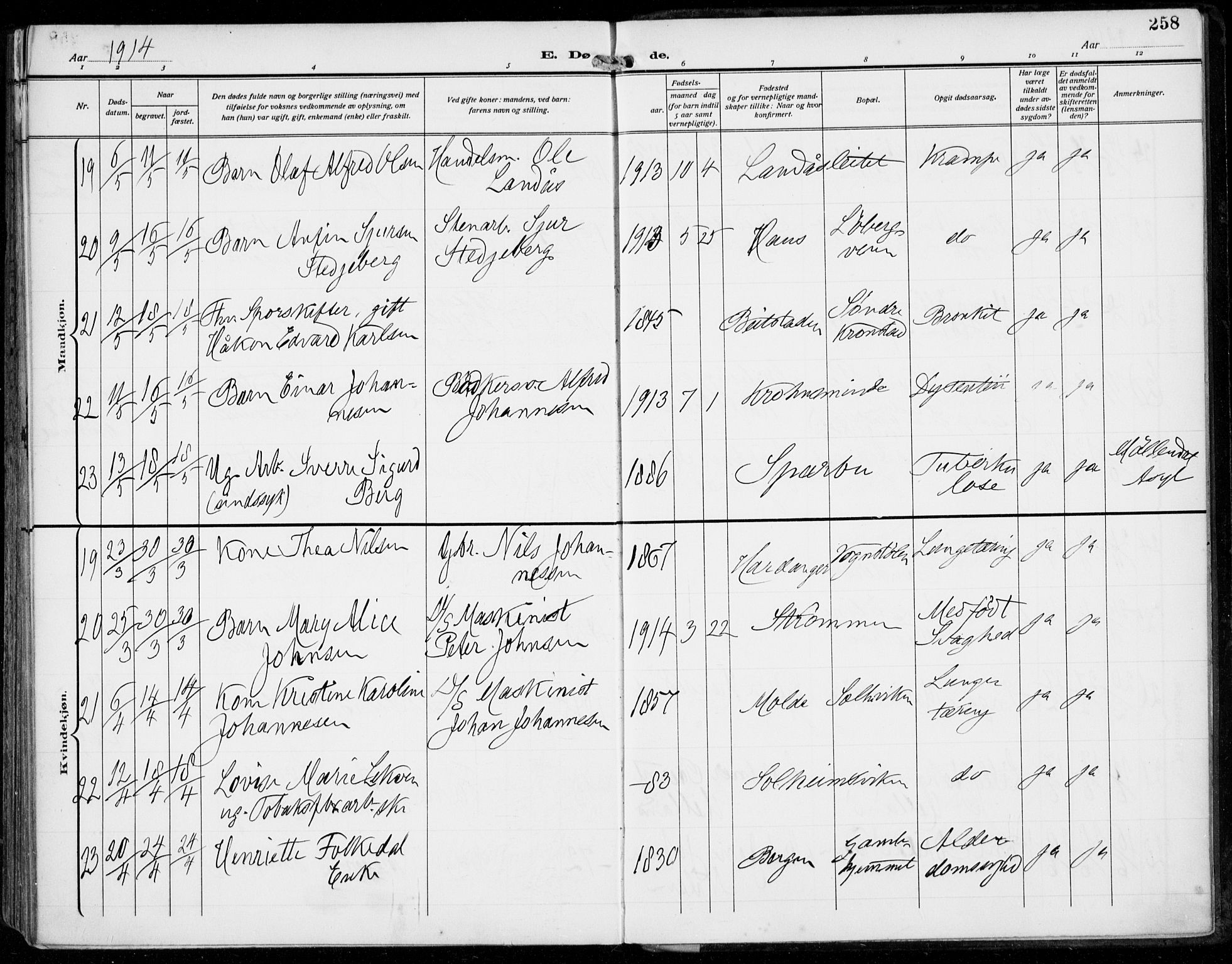 Årstad Sokneprestembete, AV/SAB-A-79301/H/Haa/L0009: Parish register (official) no. C 1, 1902-1918, p. 258