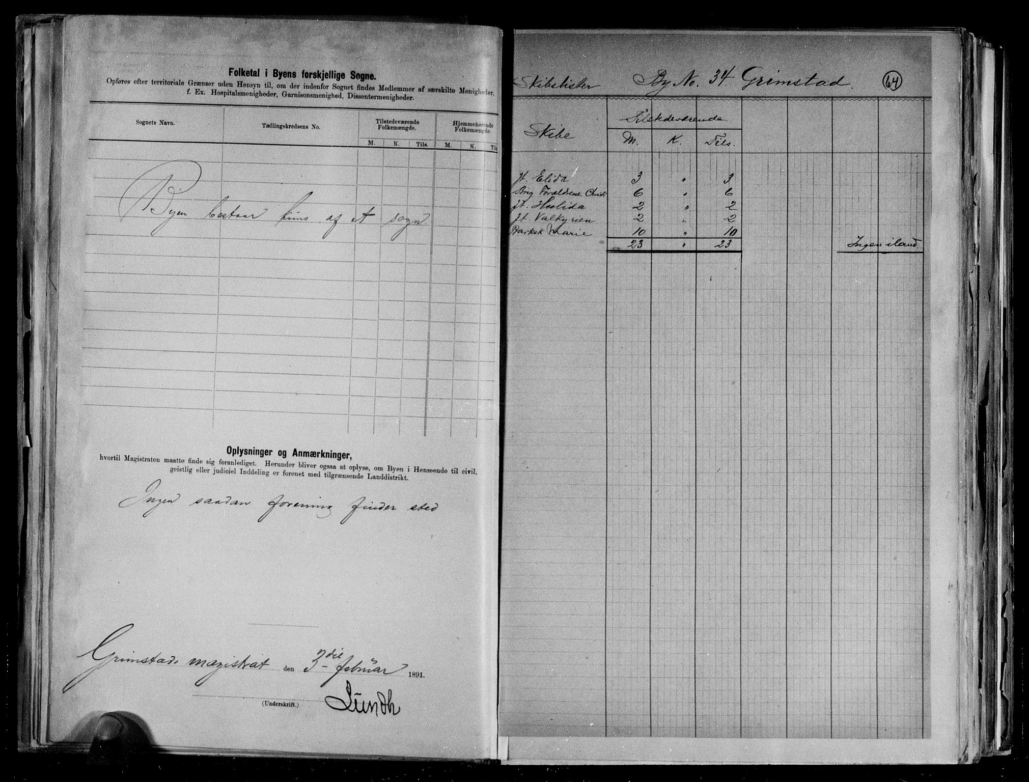 RA, 1891 census for 0904 Grimstad, 1891, p. 4