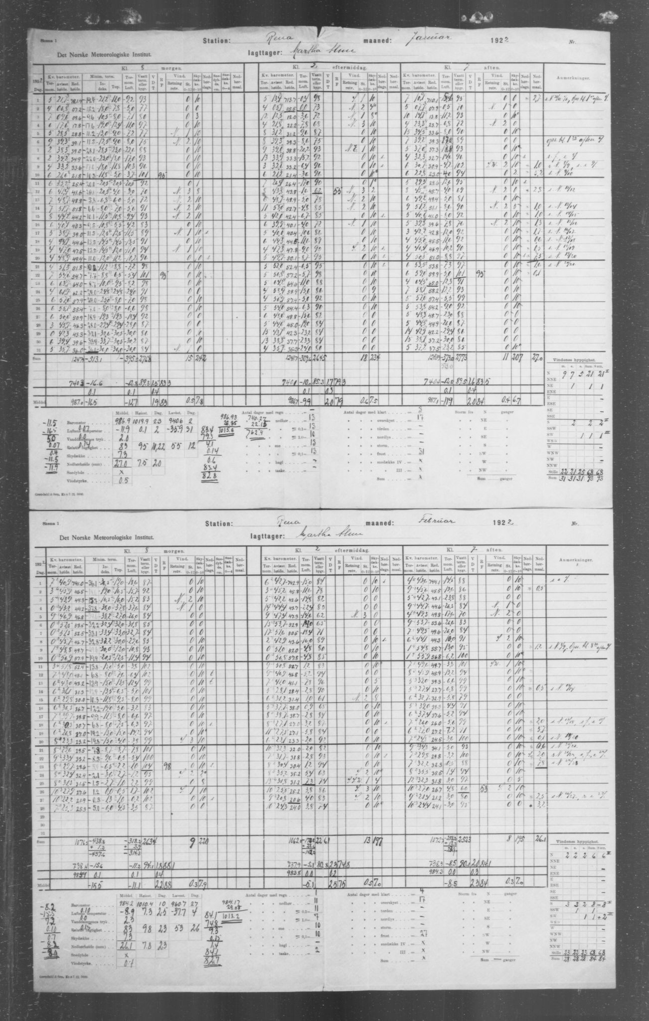 Det norske meteorologiske institutt, AV/RA-S-1570, 1869-1930, p. 296