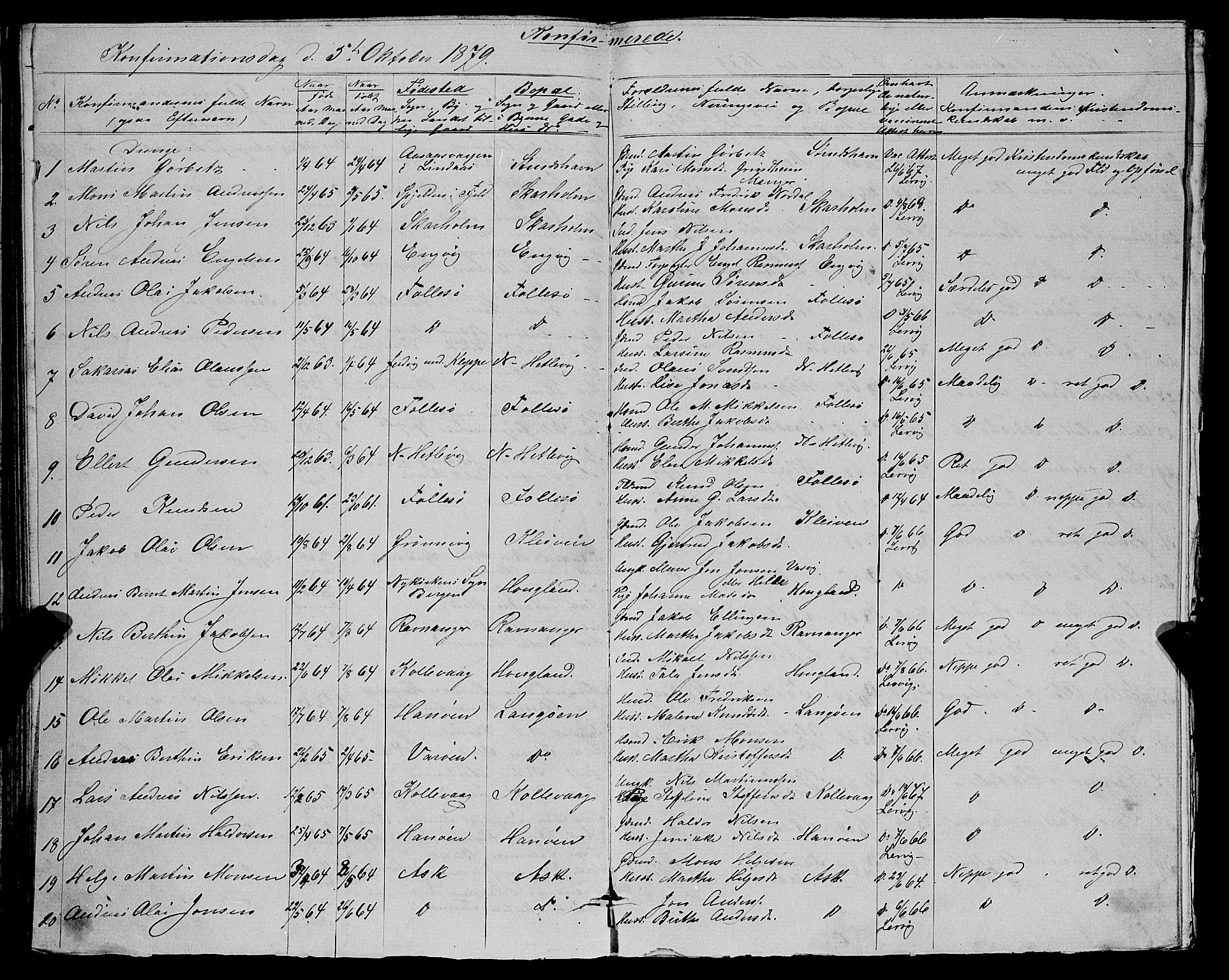 Askøy Sokneprestembete, AV/SAB-A-74101/H/Ha/Hab/Haba/L0006: Parish register (copy) no. A 6, 1861-1881