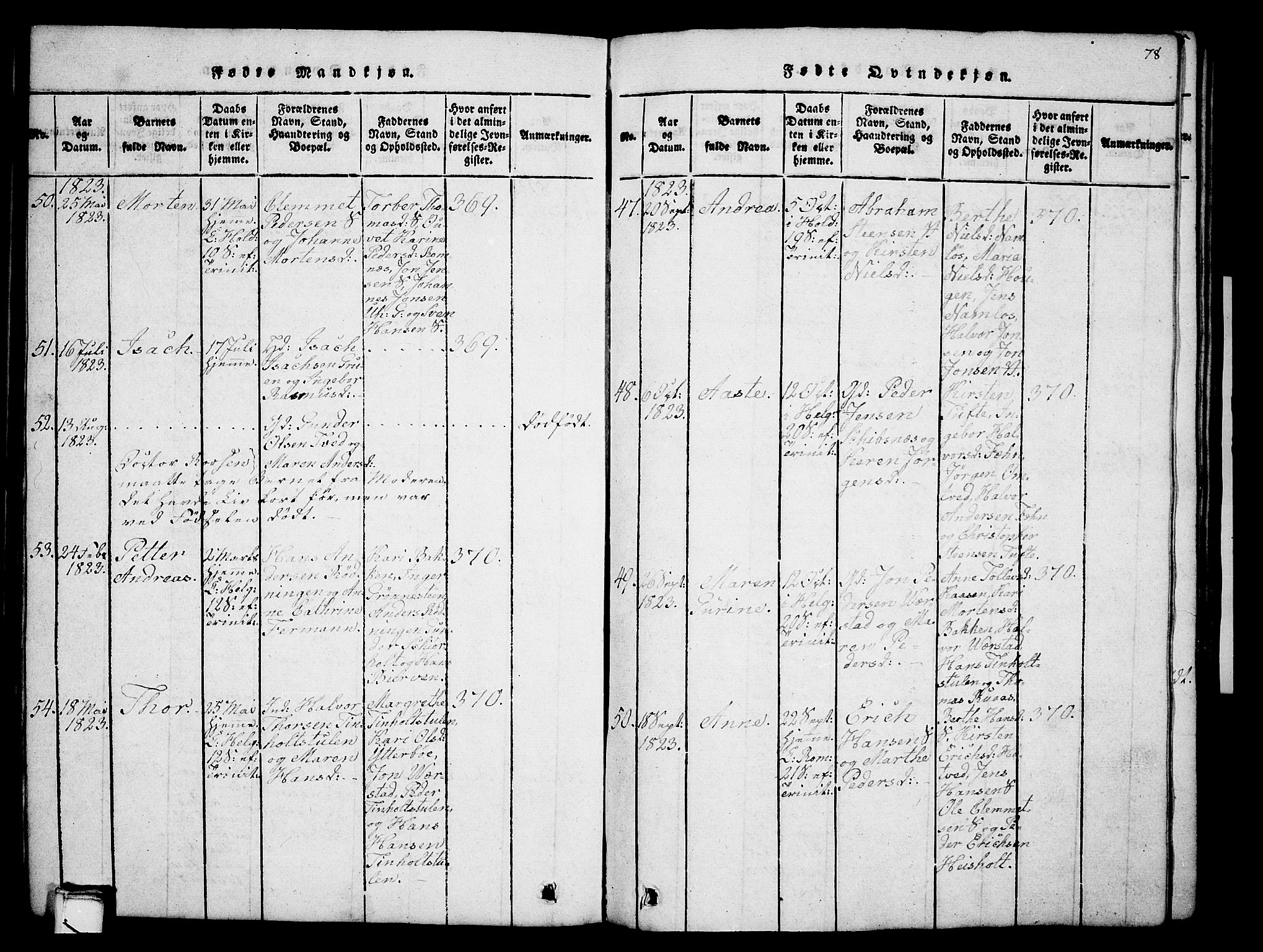 Holla kirkebøker, AV/SAKO-A-272/G/Ga/L0001: Parish register (copy) no. I 1, 1814-1830, p. 78