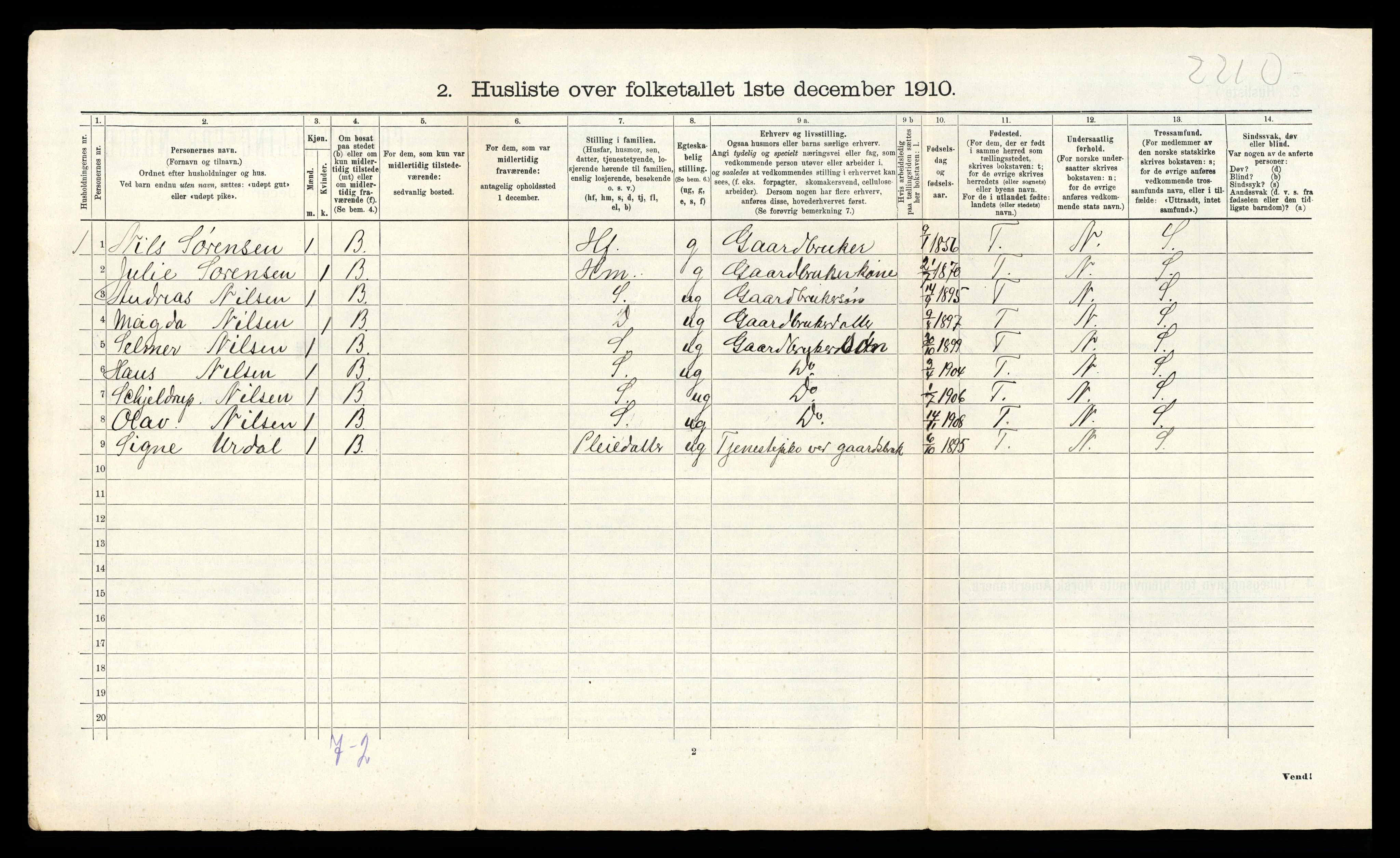 RA, 1910 census for Hamarøy, 1910, p. 585