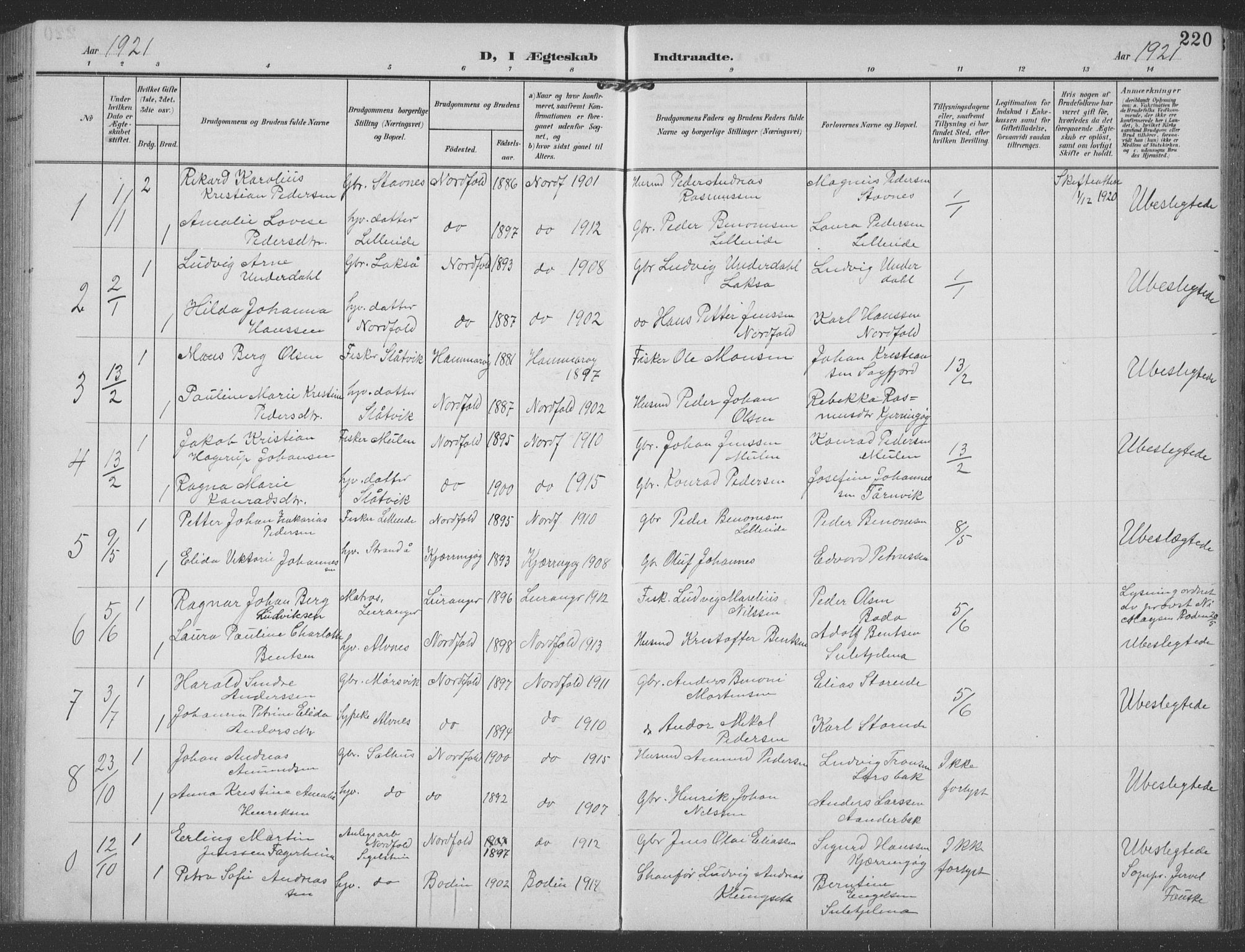 Ministerialprotokoller, klokkerbøker og fødselsregistre - Nordland, SAT/A-1459/858/L0835: Parish register (copy) no. 858C02, 1904-1940, p. 220