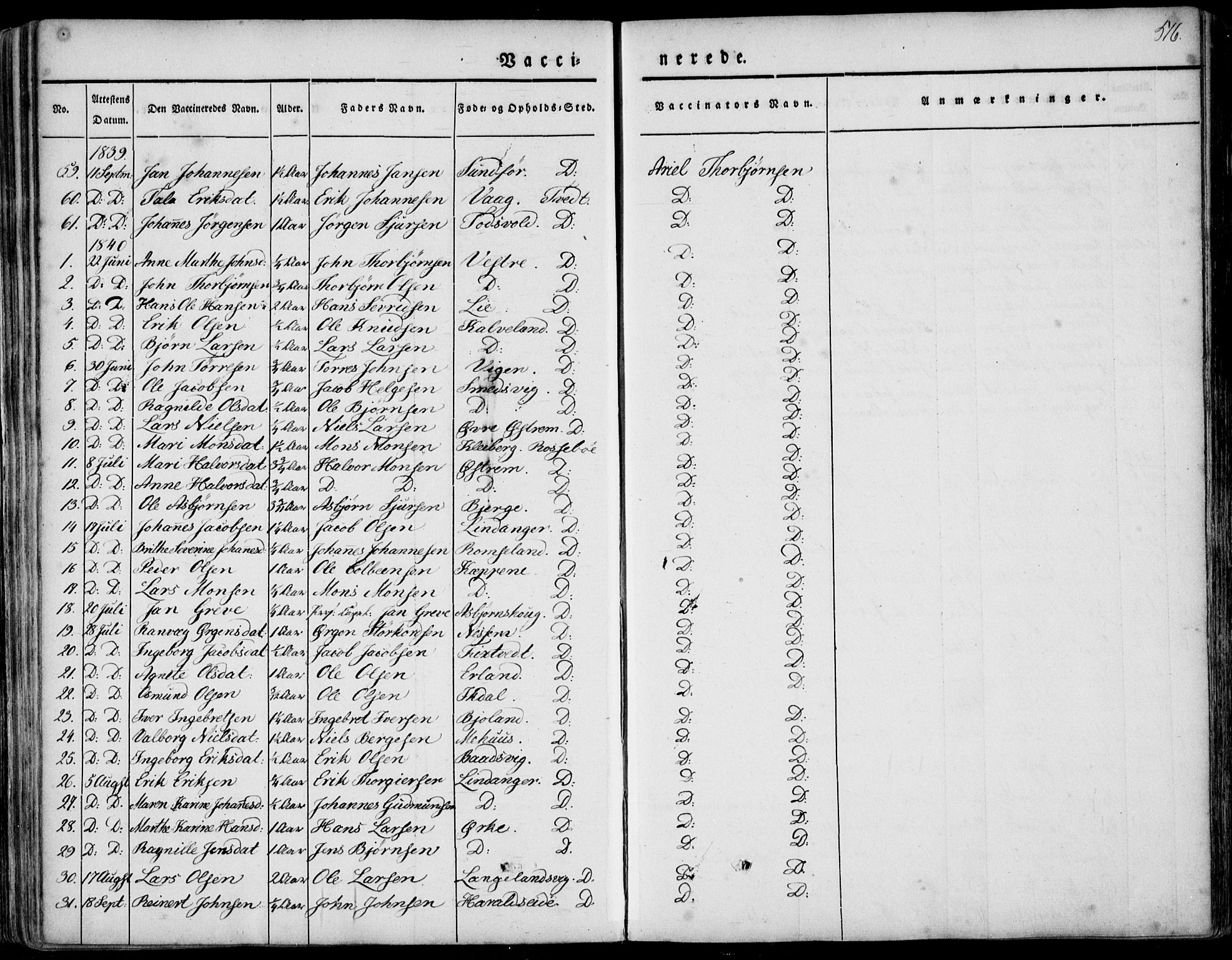 Skjold sokneprestkontor, SAST/A-101847/H/Ha/Haa/L0006: Parish register (official) no. A 6.2, 1835-1858, p. 516