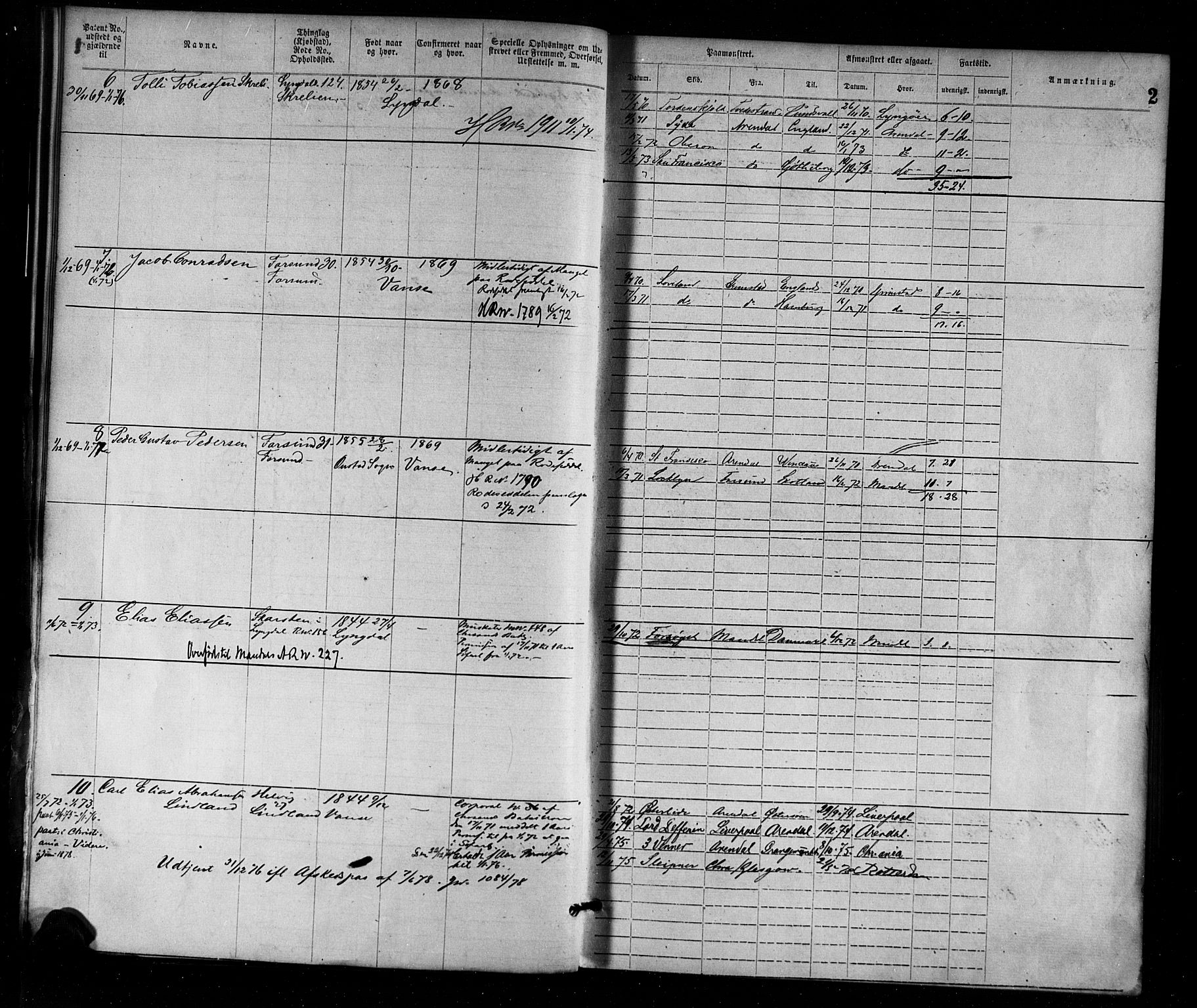 Farsund mønstringskrets, AV/SAK-2031-0017/F/Fa/L0001: Annotasjonsrulle nr 1-1920 med register, M-1, 1869-1877, p. 28