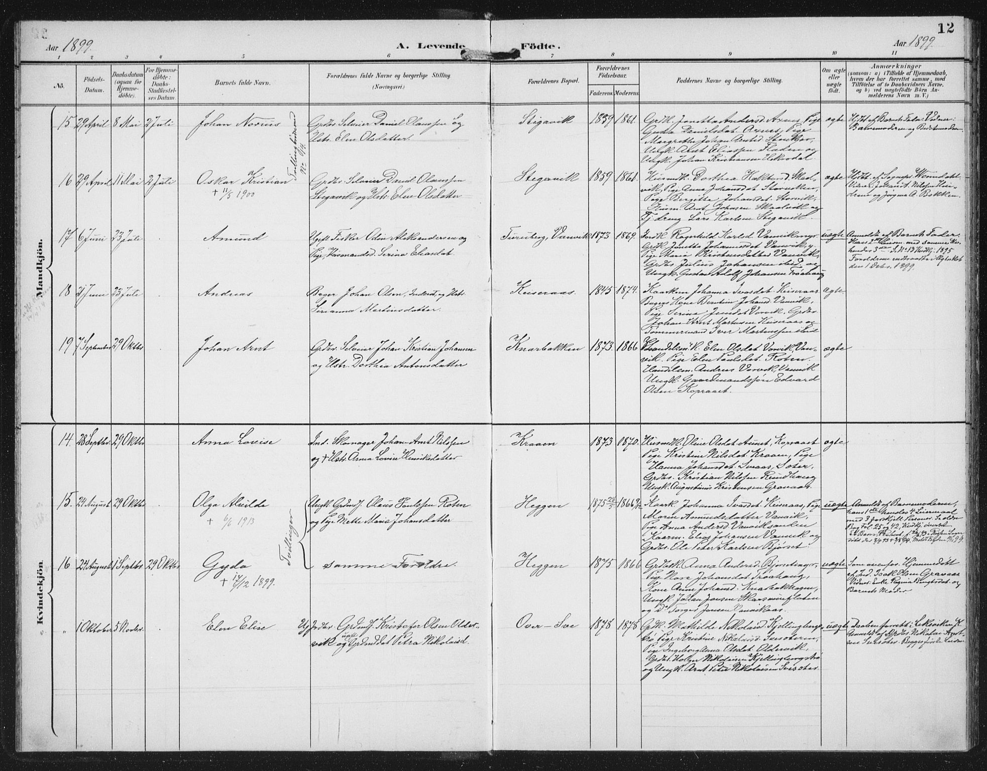 Ministerialprotokoller, klokkerbøker og fødselsregistre - Nord-Trøndelag, SAT/A-1458/702/L0024: Parish register (official) no. 702A02, 1898-1914, p. 12