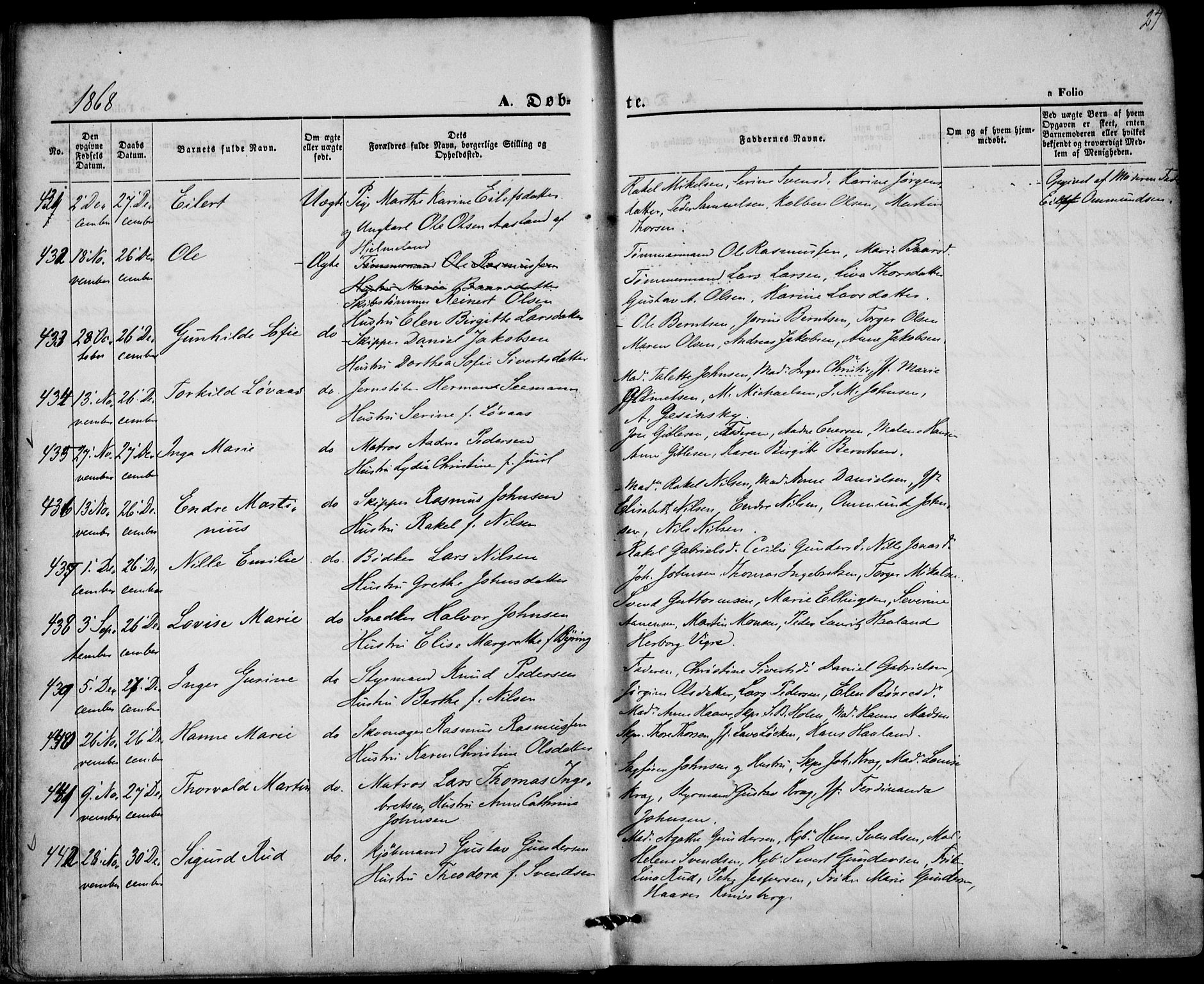 St. Petri sokneprestkontor, AV/SAST-A-101813/001/30/30BA/L0008: Parish register (official) no. A 8, 1868-1876, p. 27