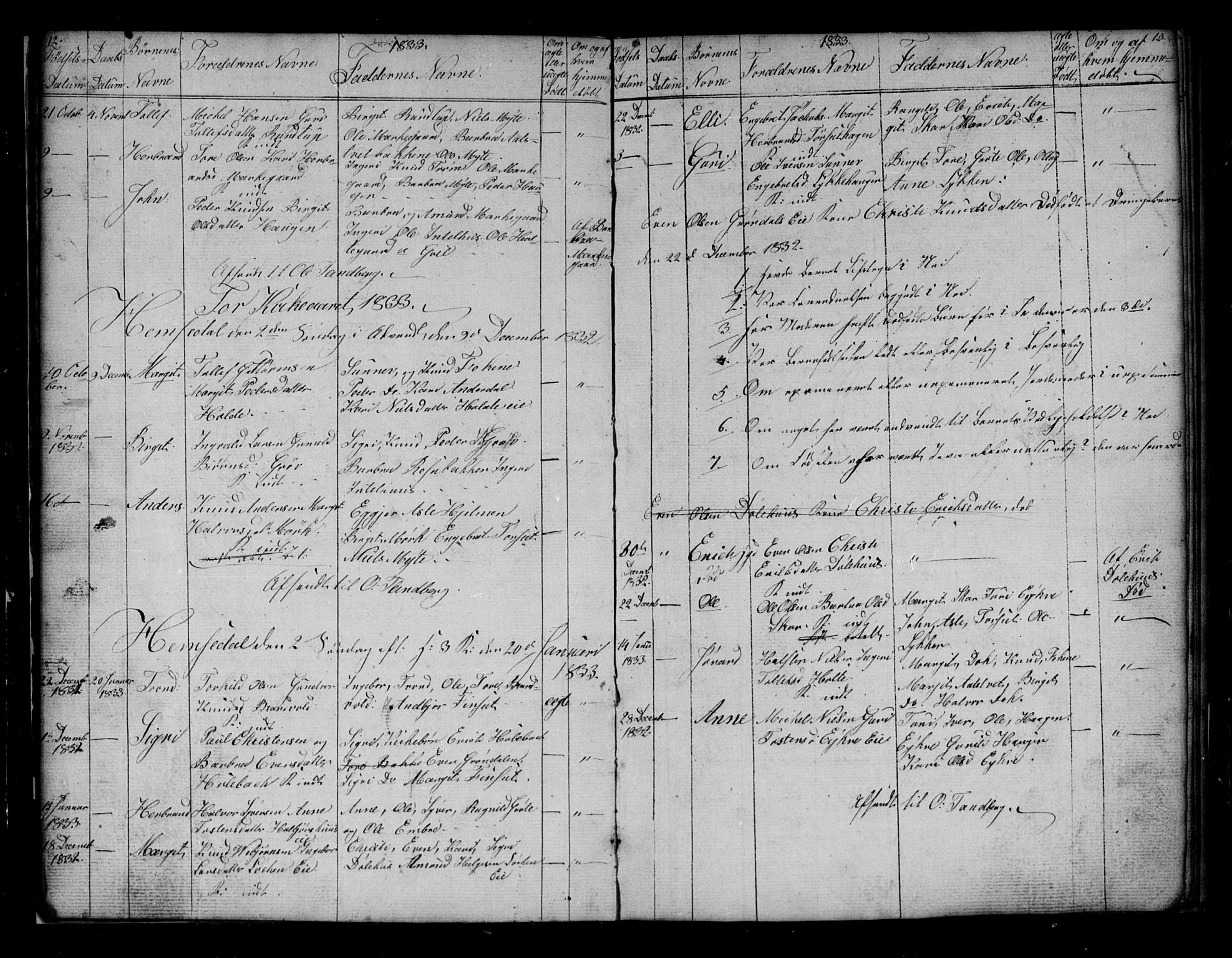 Gol kirkebøker, SAKO/A-226/G/Gb/L0001: Parish register (copy) no. II 1, 1831-1838, p. 12-13