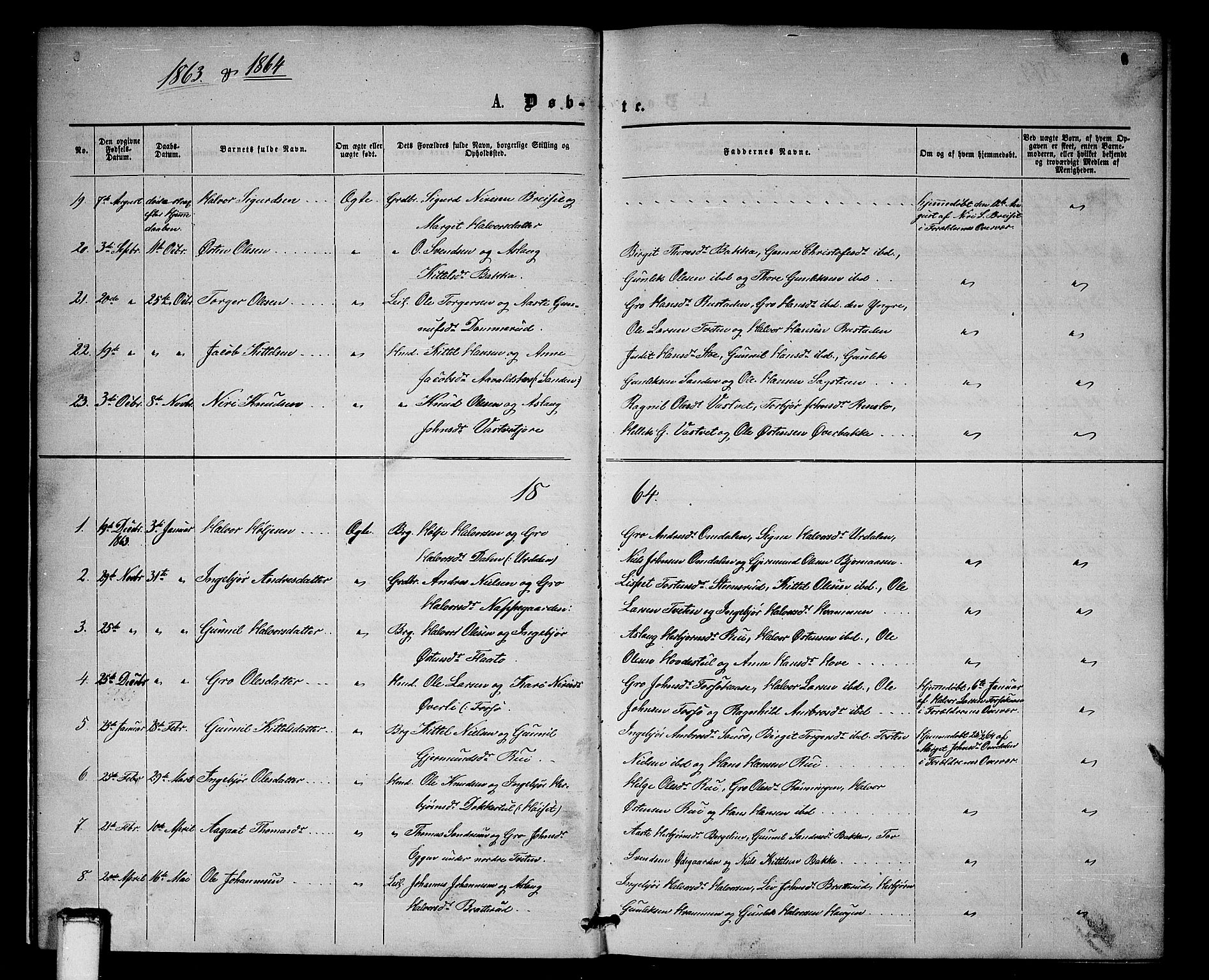 Gransherad kirkebøker, SAKO/A-267/G/Gb/L0002: Parish register (copy) no. II 2, 1860-1886, p. 6
