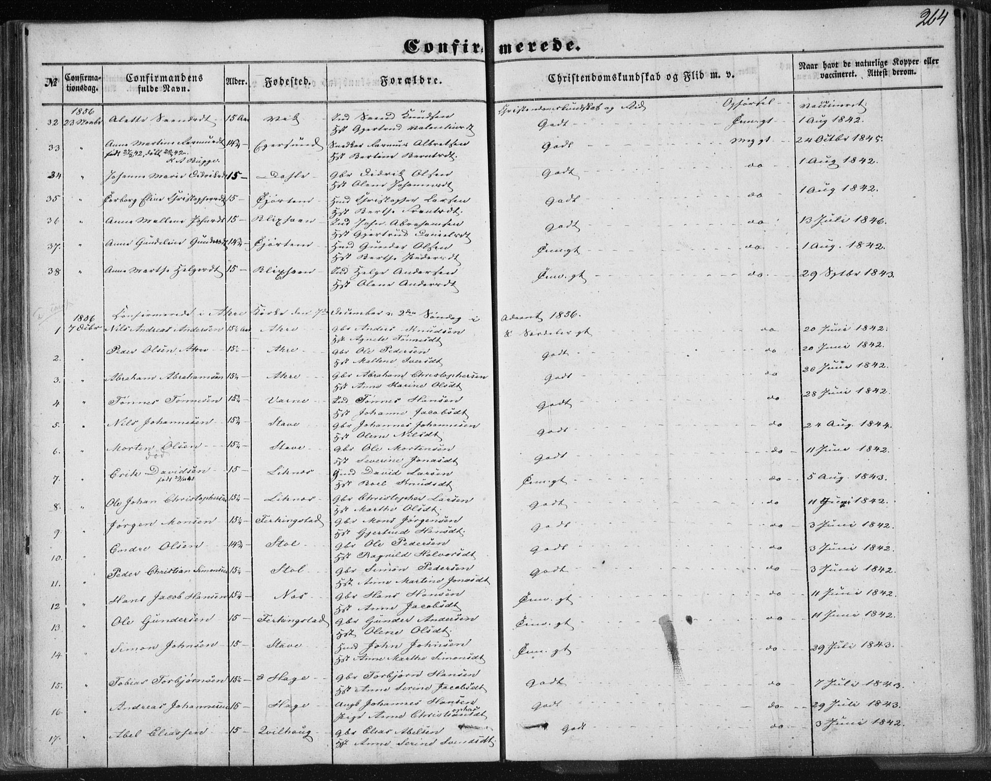 Skudenes sokneprestkontor, AV/SAST-A -101849/H/Ha/Haa/L0004: Parish register (official) no. A 3.1, 1847-1863, p. 264