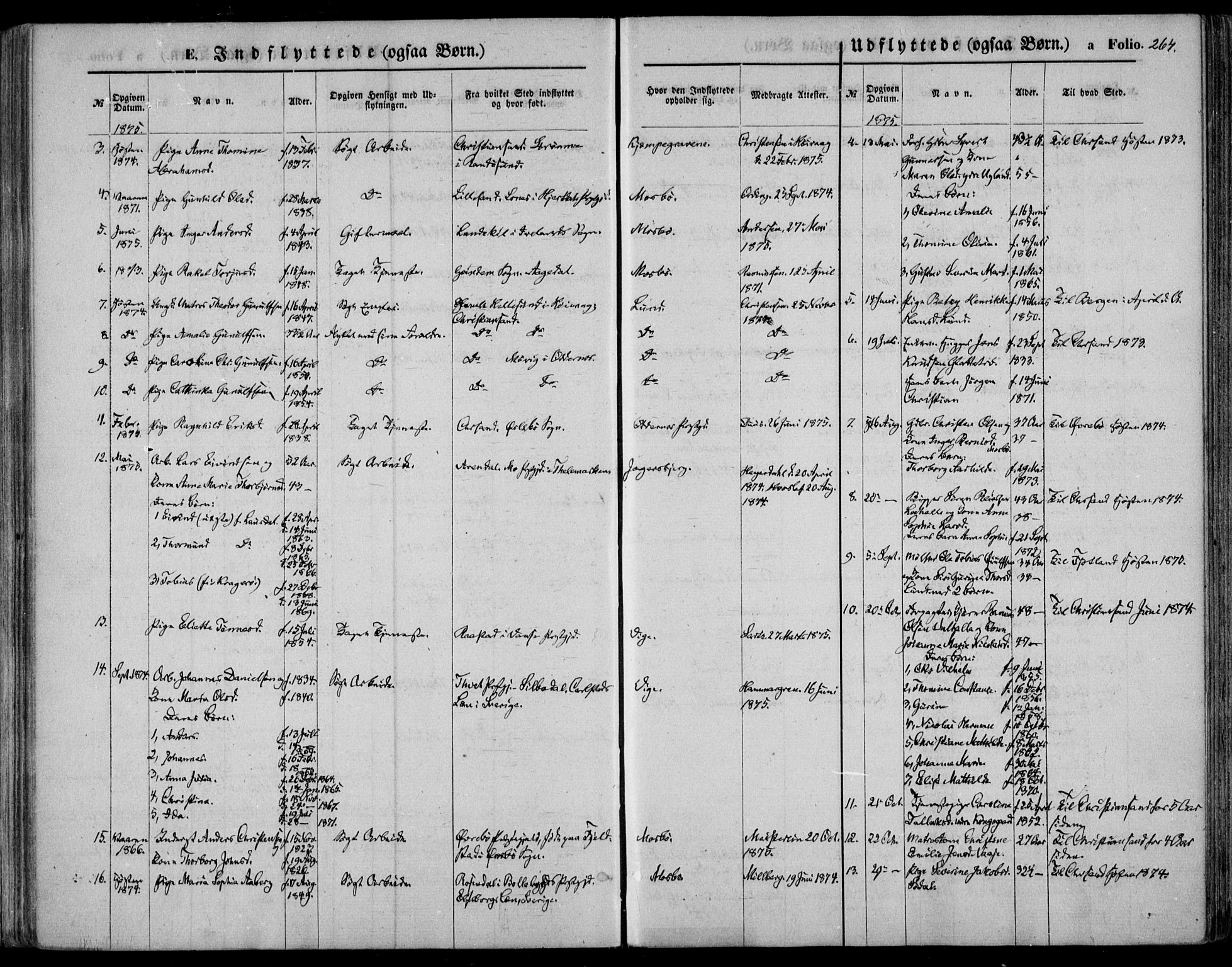 Oddernes sokneprestkontor, AV/SAK-1111-0033/F/Fa/Faa/L0008: Parish register (official) no. A 8, 1864-1880, p. 264