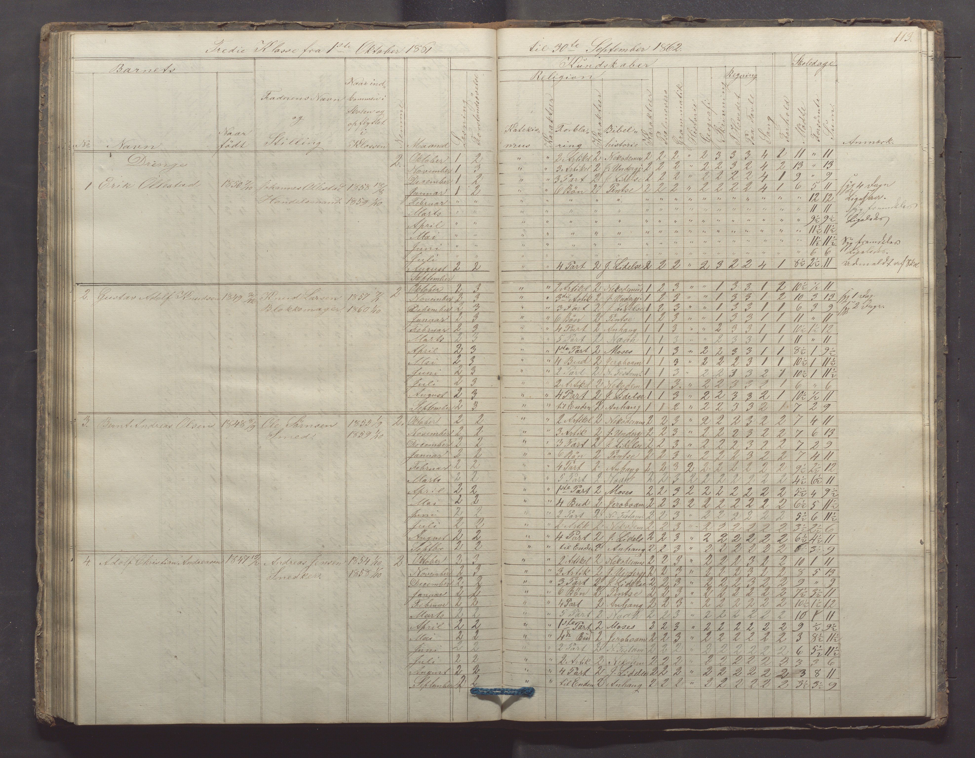 Egersund kommune (Ladested) - Egersund almueskole/folkeskole, IKAR/K-100521/H/L0006: Skoleprotokoll - Folkeskolen, 3. klasse, 1854-1862, p. 113