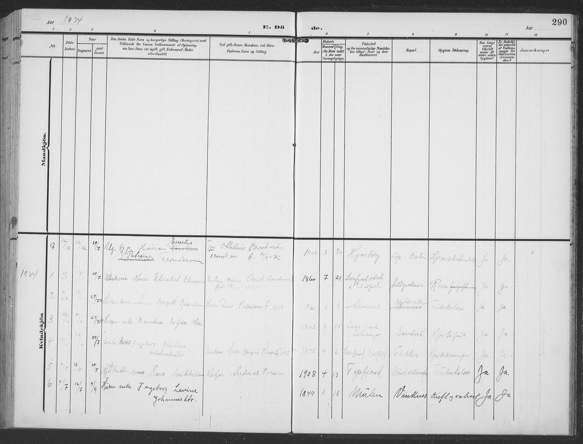 Ministerialprotokoller, klokkerbøker og fødselsregistre - Nordland, SAT/A-1459/858/L0835: Parish register (copy) no. 858C02, 1904-1940, p. 290