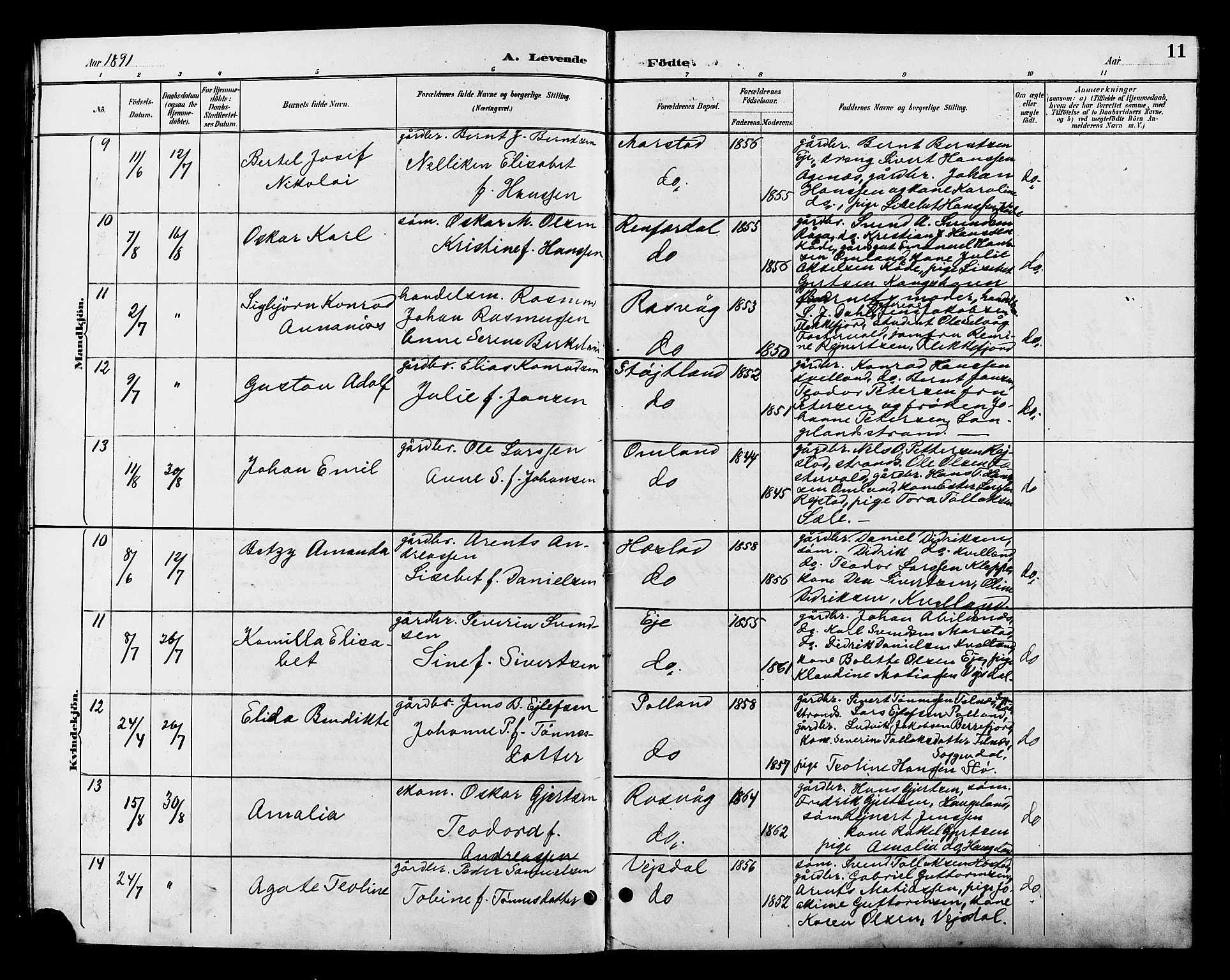 Flekkefjord sokneprestkontor, AV/SAK-1111-0012/F/Fb/Fbb/L0004: Parish register (copy) no. B 4, 1889-1907, p. 11