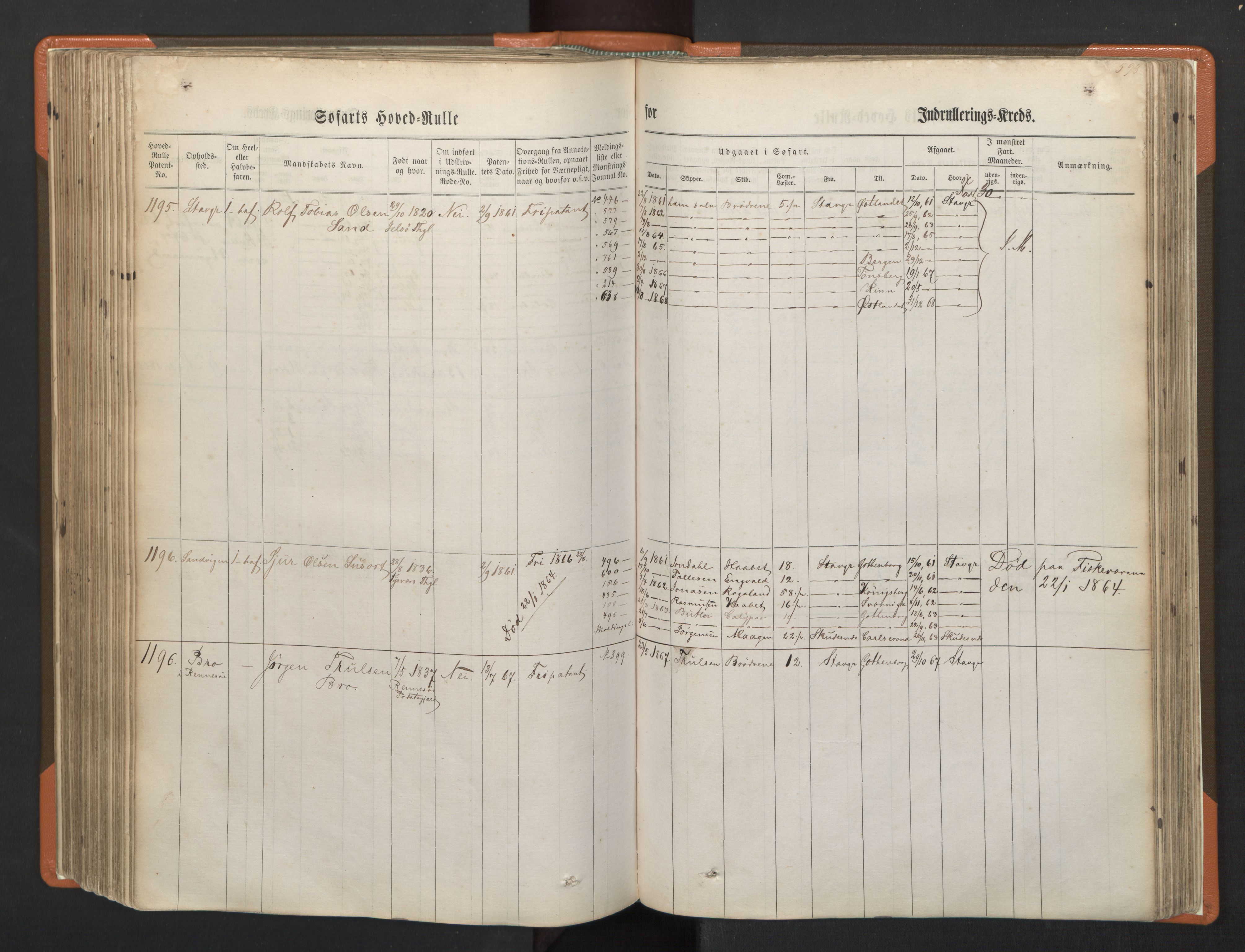 Stavanger sjømannskontor, AV/SAST-A-102006/F/Fb/Fbb/L0002: Sjøfartshovedrulle, patentnr. 721-1450 (del 2), 1863, p. 244