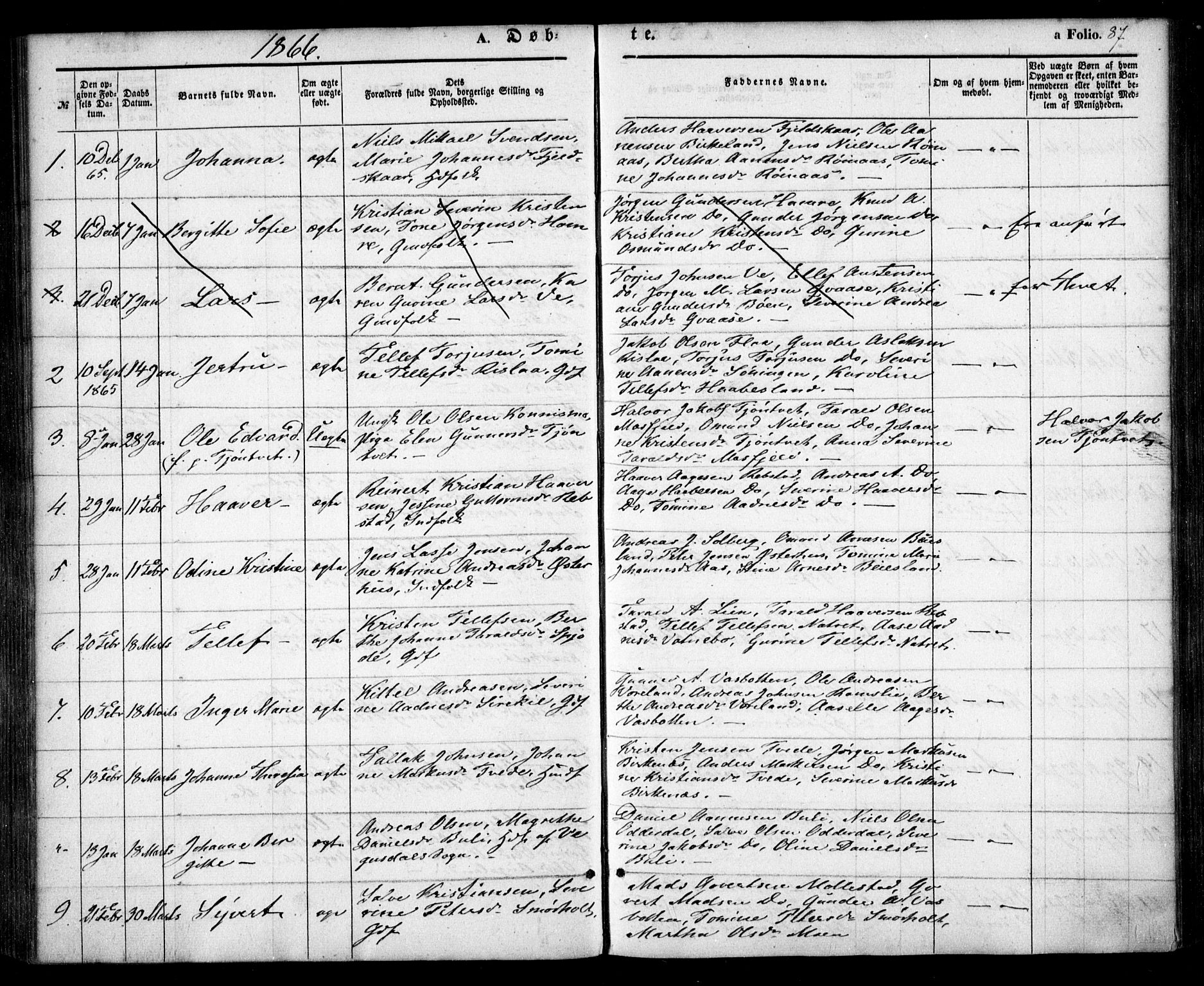 Birkenes sokneprestkontor, AV/SAK-1111-0004/F/Fa/L0003: Parish register (official) no. A 3, 1850-1866, p. 87