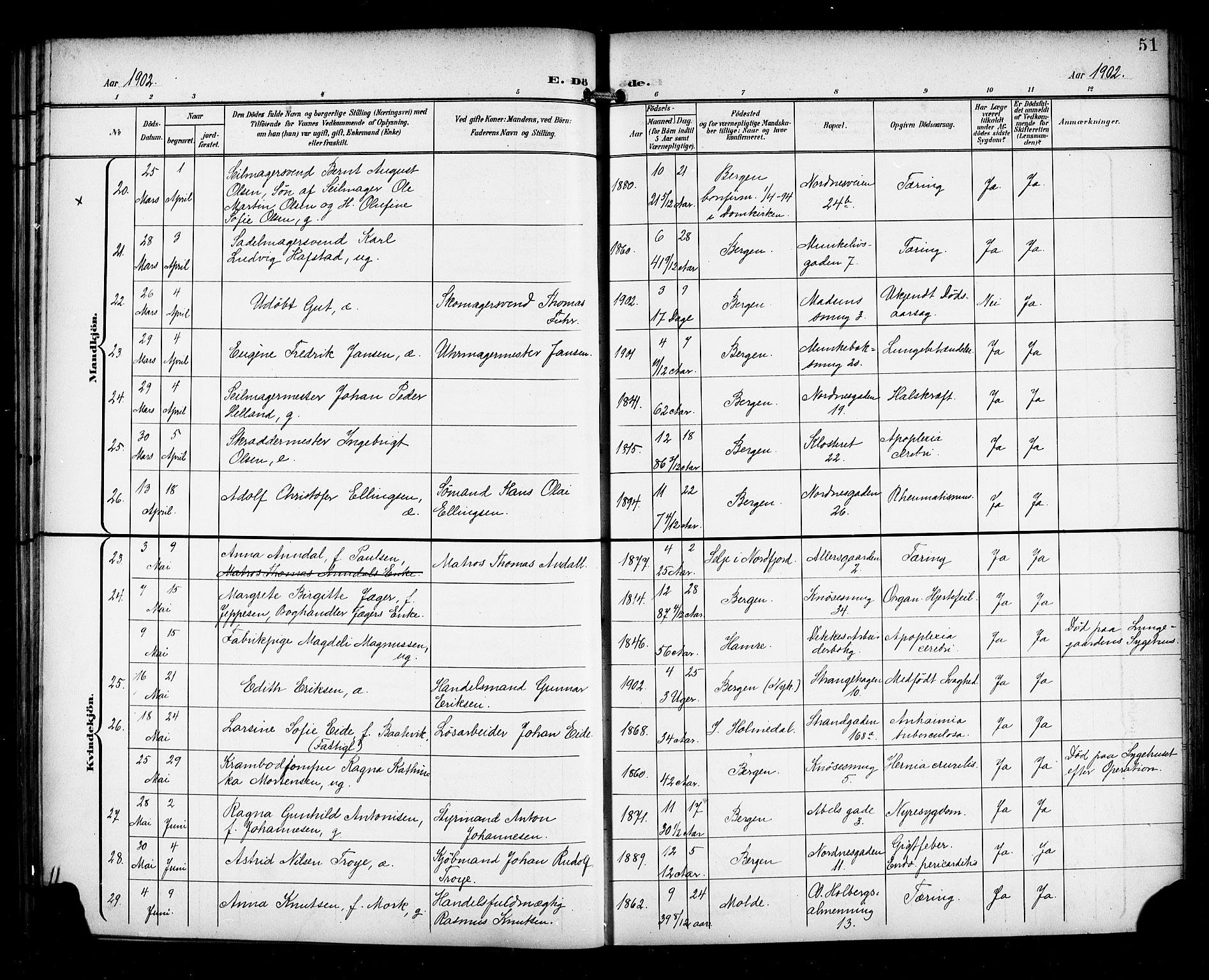 Nykirken Sokneprestembete, AV/SAB-A-77101/H/Haa/L0045: Parish register (official) no. E 5, 1899-1917, p. 51