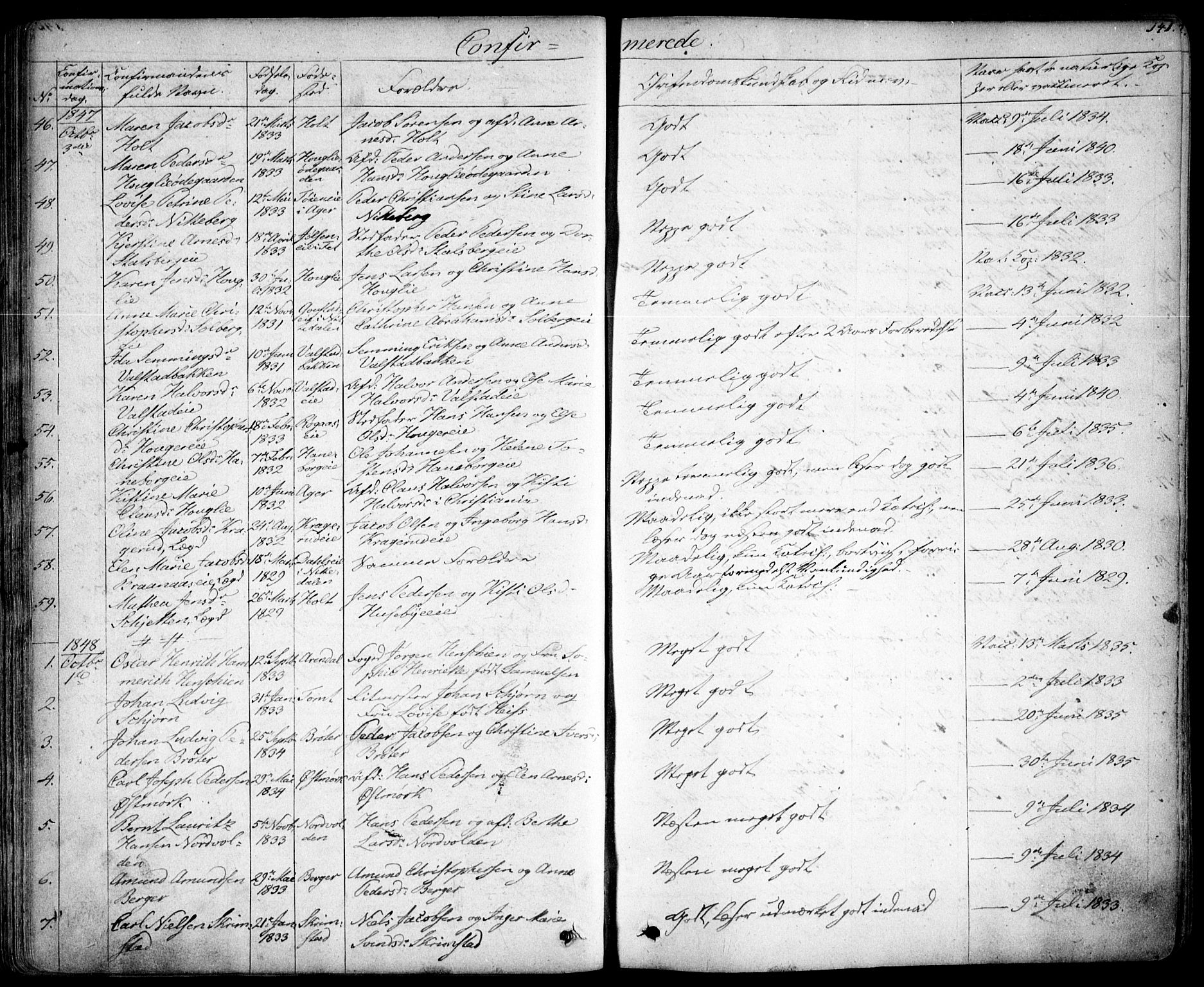 Skedsmo prestekontor Kirkebøker, SAO/A-10033a/F/Fa/L0009: Parish register (official) no. I 9, 1830-1853, p. 141