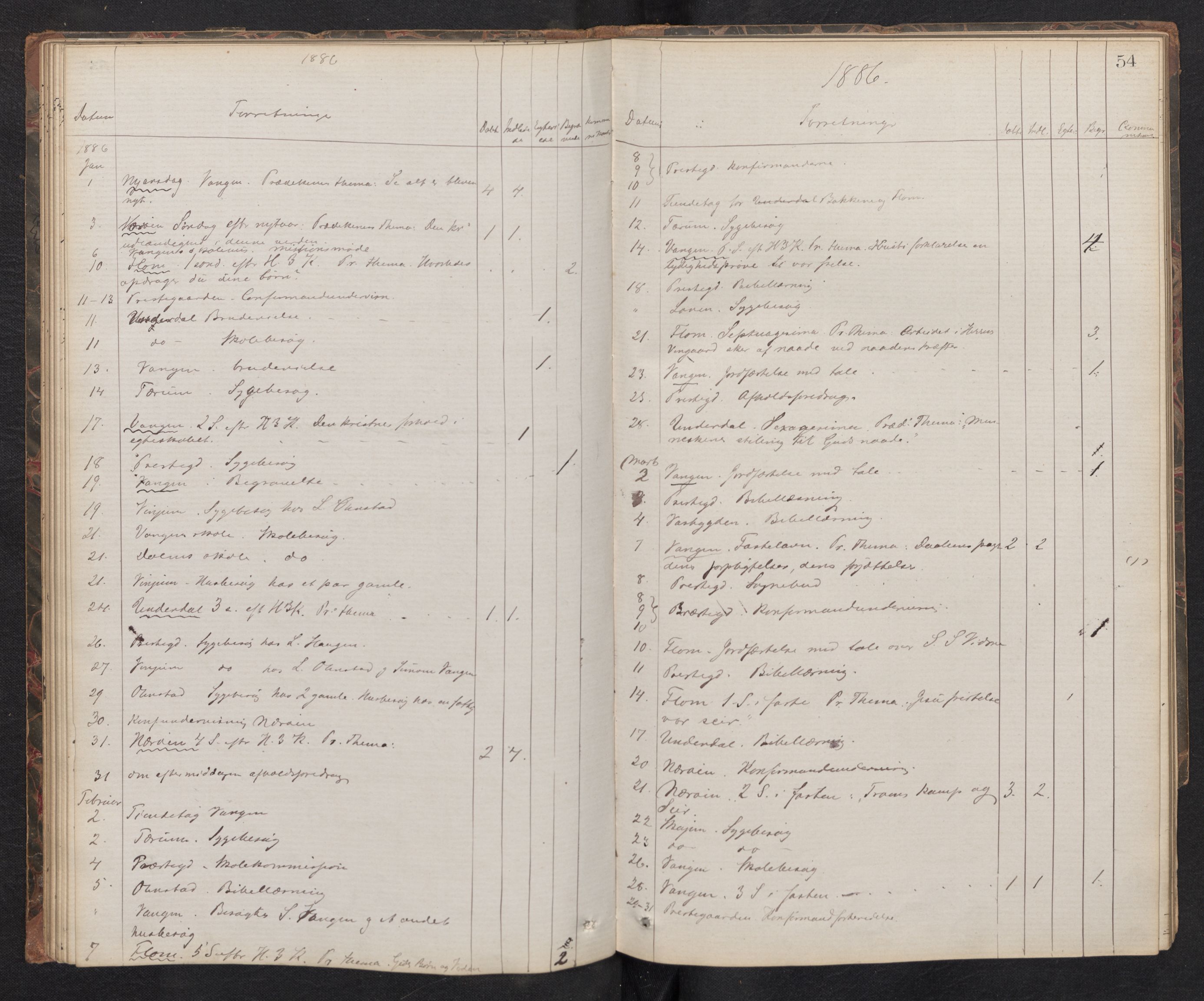 Aurland sokneprestembete, SAB/A-99937/H/Ha/Haf: Diary records no. F 1, 1877-1890, p. 53b-54a