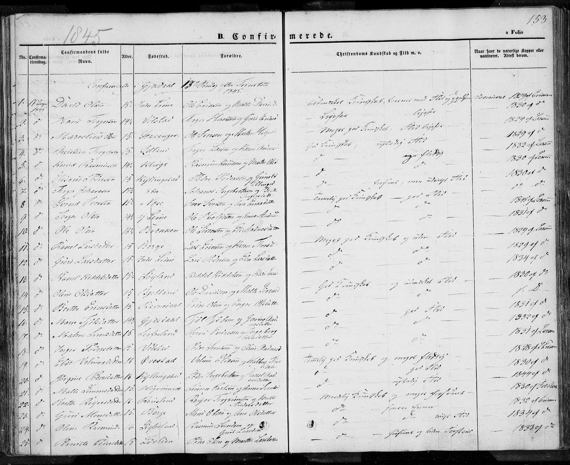 Lye sokneprestkontor, SAST/A-101794/001/30BA/L0005: Parish register (official) no. A 5.1, 1842-1855, p. 153