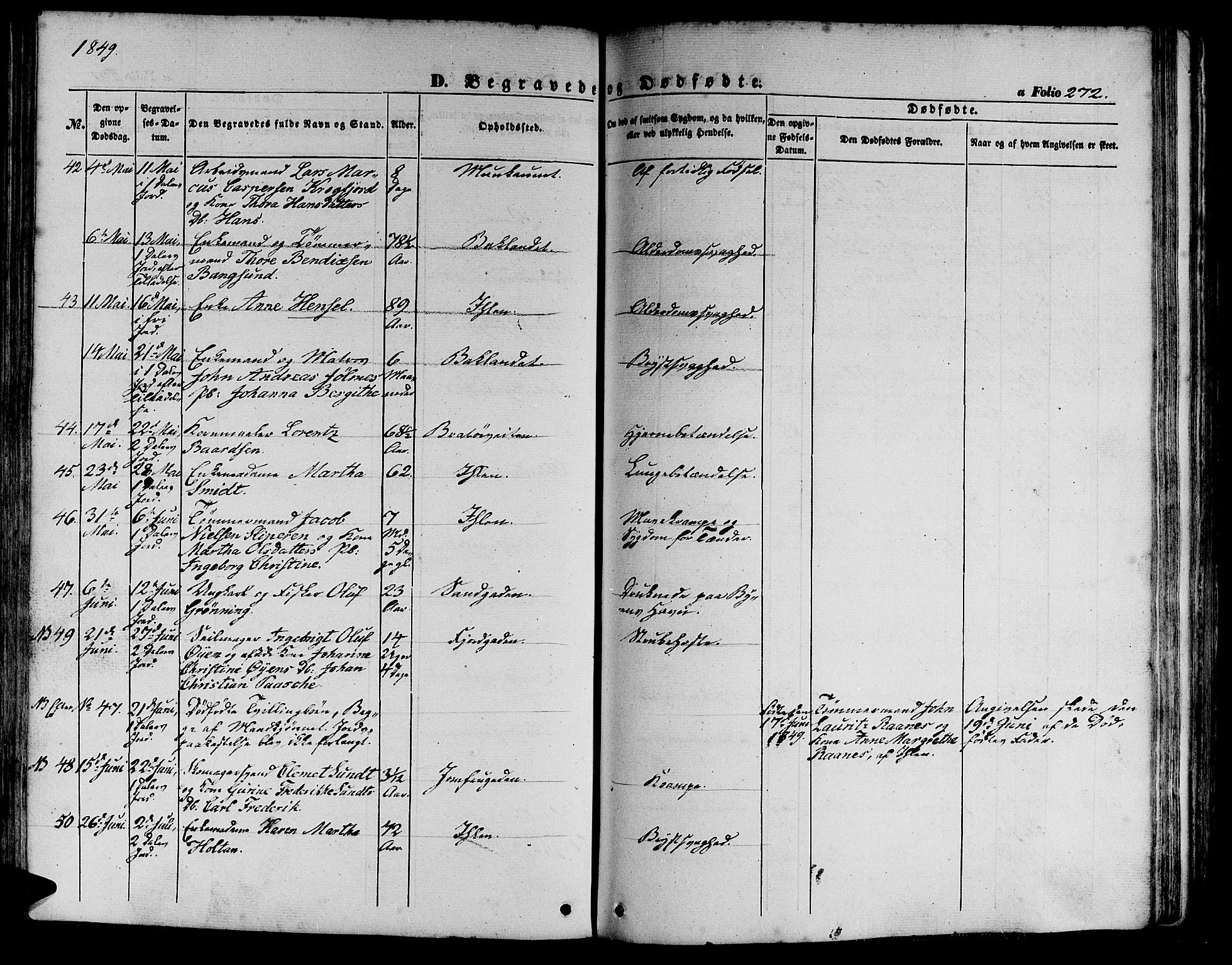 Ministerialprotokoller, klokkerbøker og fødselsregistre - Sør-Trøndelag, AV/SAT-A-1456/602/L0137: Parish register (copy) no. 602C05, 1846-1856, p. 272