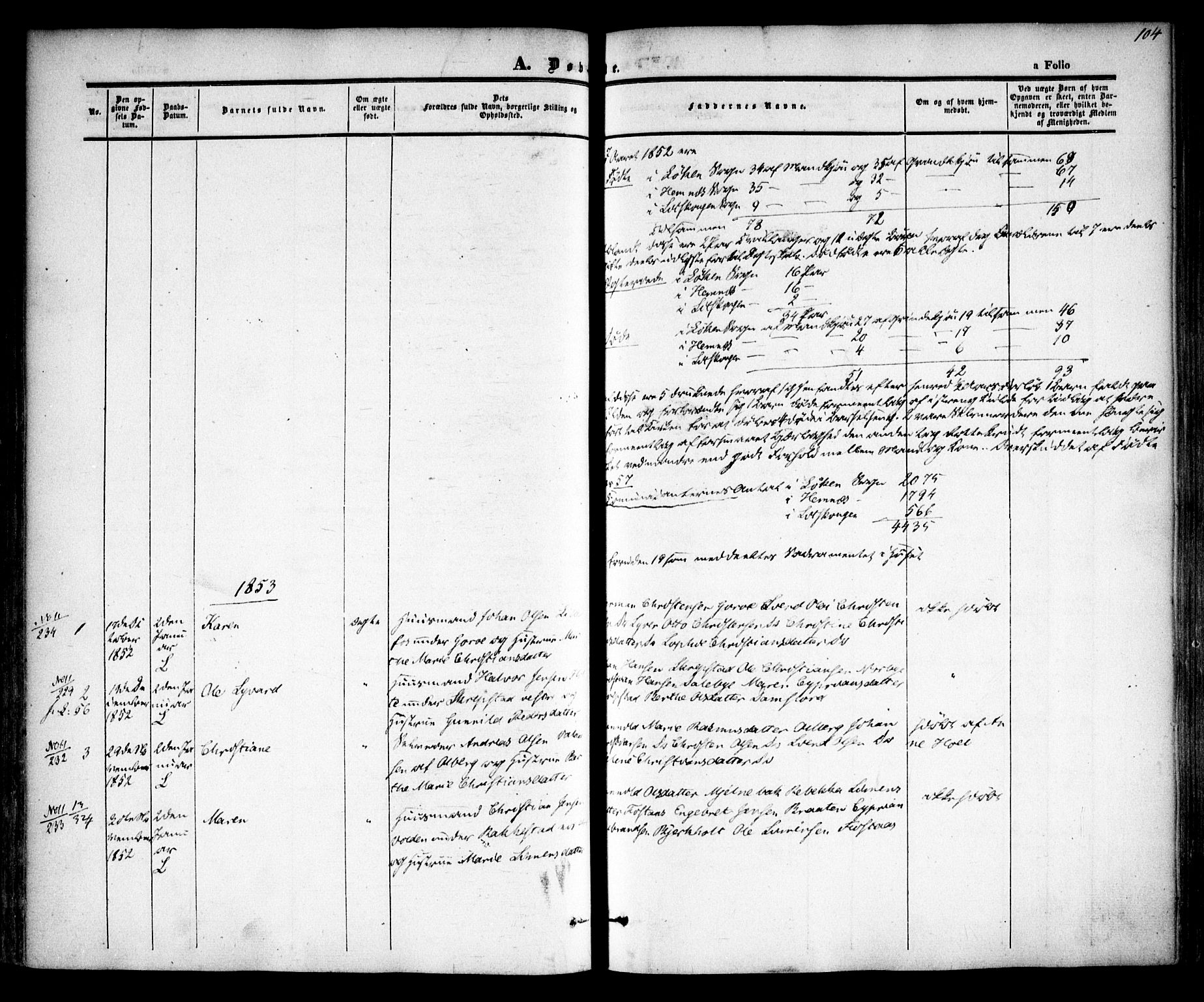 Høland prestekontor Kirkebøker, AV/SAO-A-10346a/F/Fa/L0009: Parish register (official) no. I 9, 1846-1853, p. 104