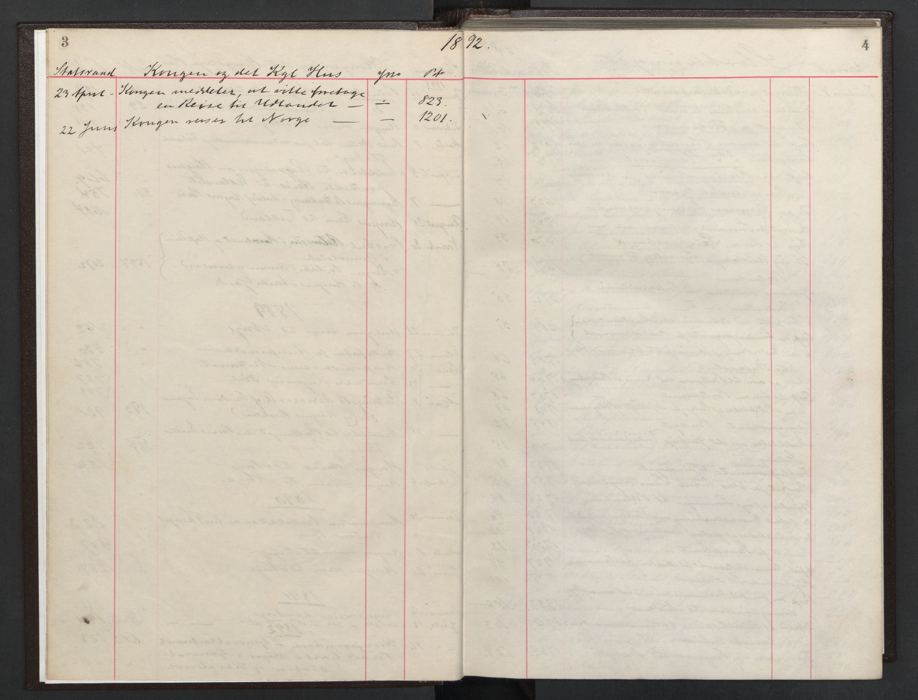 Statsrådsavdelingen i Stockholm, AV/RA-S-1003/C/Ca/L0017: Det norske Statsraads Journal- og Hovedprotokollregister, 1888-1892, p. 3-4