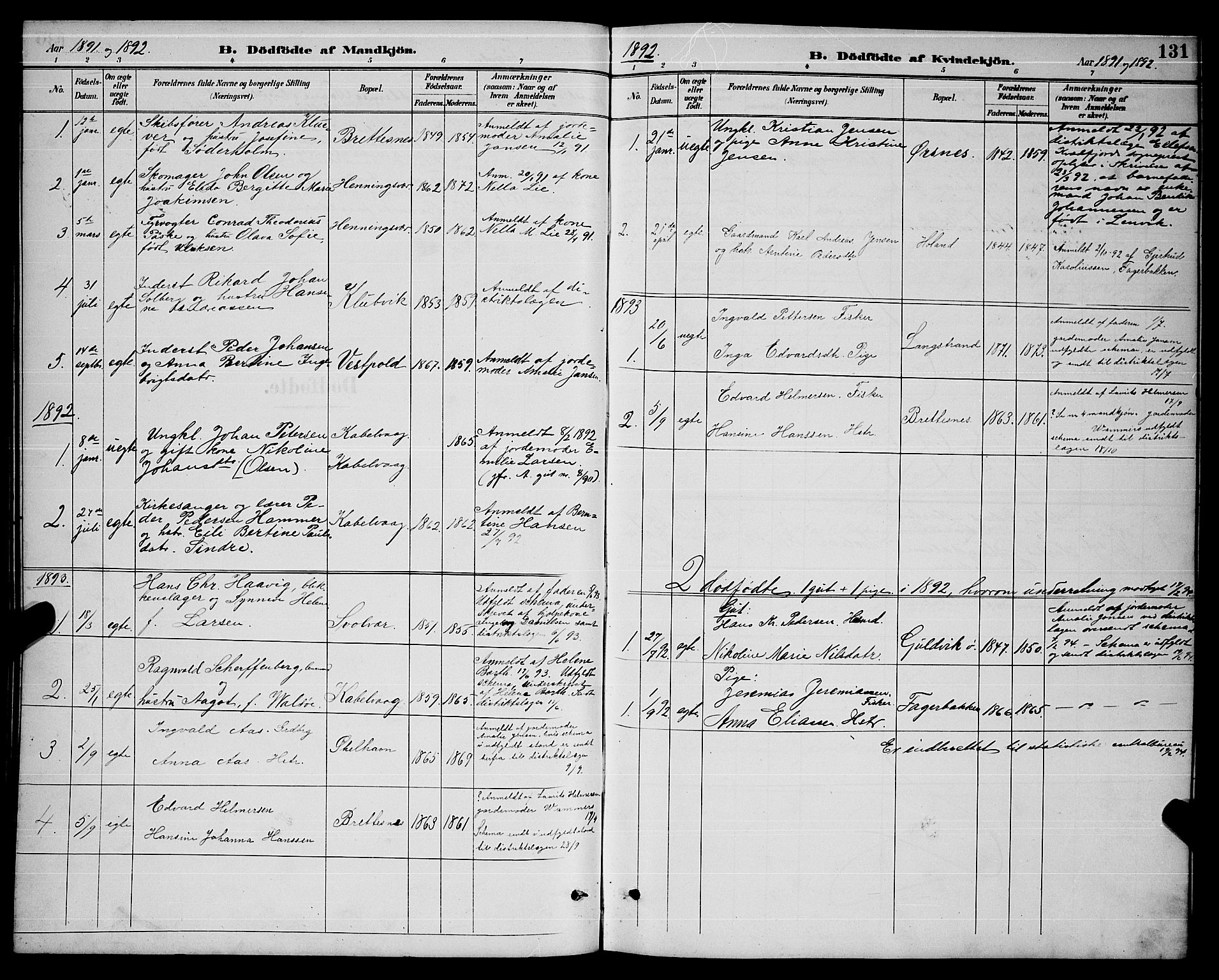 Ministerialprotokoller, klokkerbøker og fødselsregistre - Nordland, AV/SAT-A-1459/874/L1077: Parish register (copy) no. 874C06, 1891-1900, p. 131