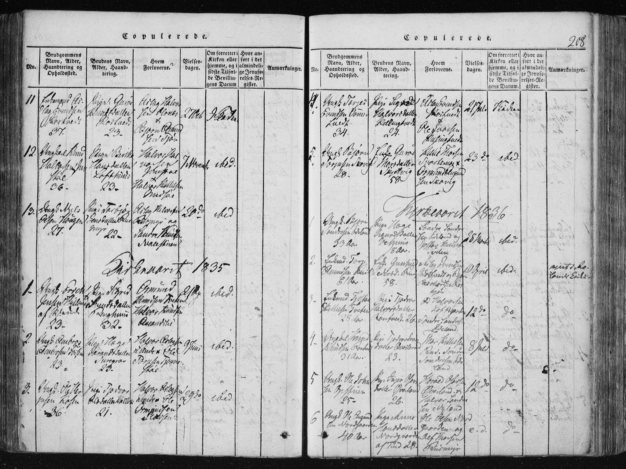 Vinje kirkebøker, SAKO/A-312/F/Fa/L0003: Parish register (official) no. I 3, 1814-1843, p. 208