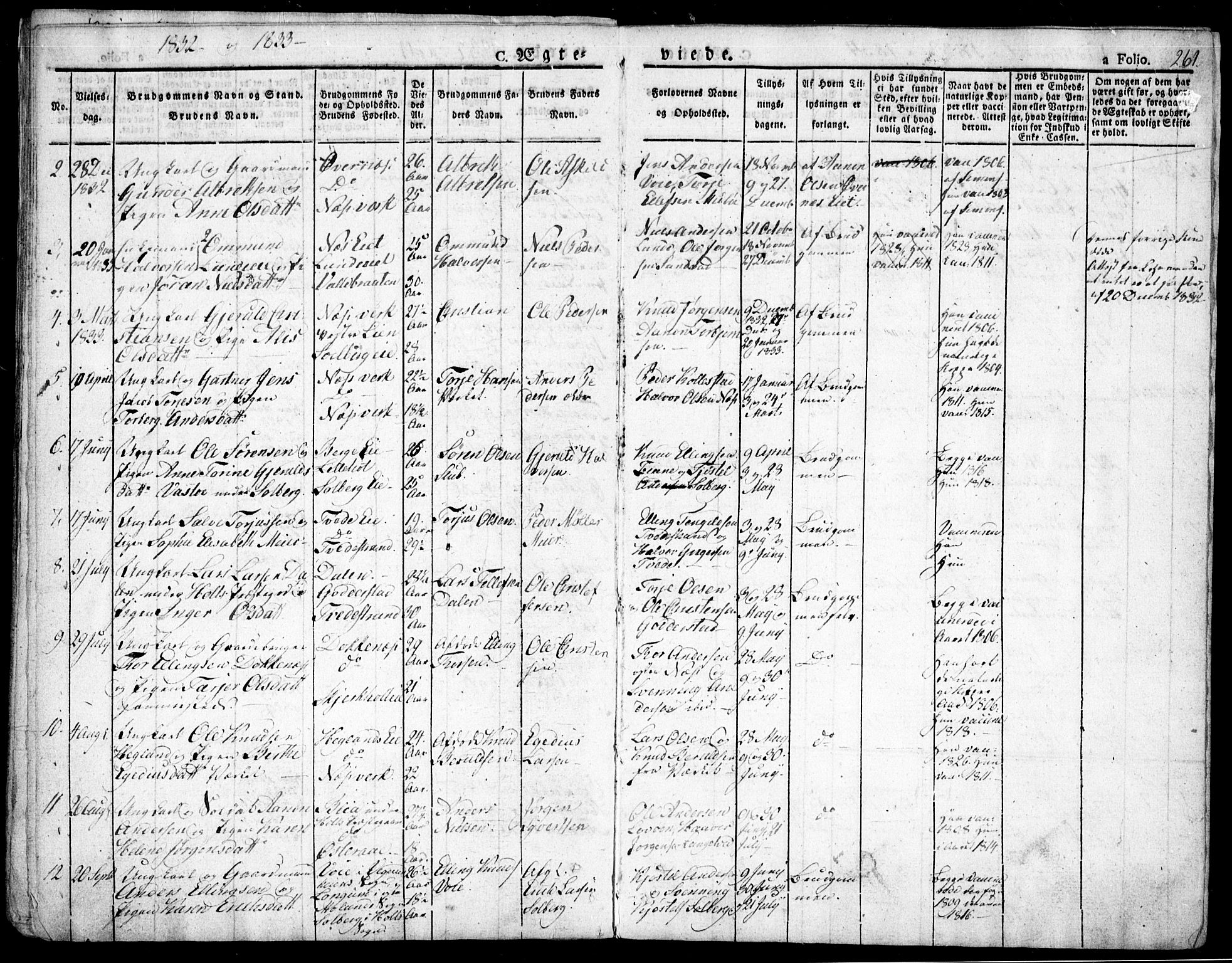 Holt sokneprestkontor, AV/SAK-1111-0021/F/Fa/L0006: Parish register (official) no. A 6, 1820-1835, p. 261