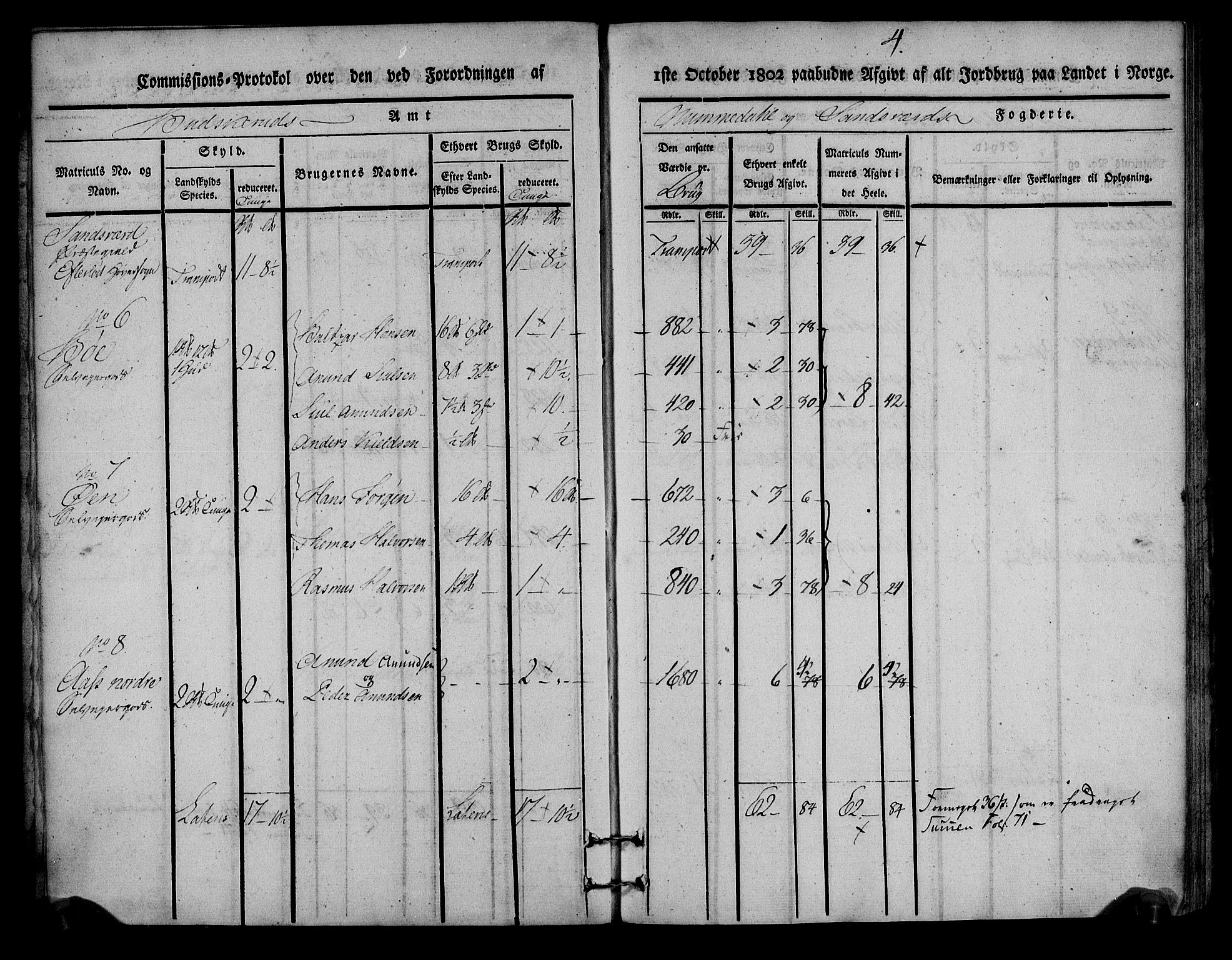 Rentekammeret inntil 1814, Realistisk ordnet avdeling, RA/EA-4070/N/Ne/Nea/L0054: Numedal og Sandsvær fogderi. Kommisjonsprotokoll for Efteløt hovedsogn samt Tuft og Komnes annekser, 1803, p. 5